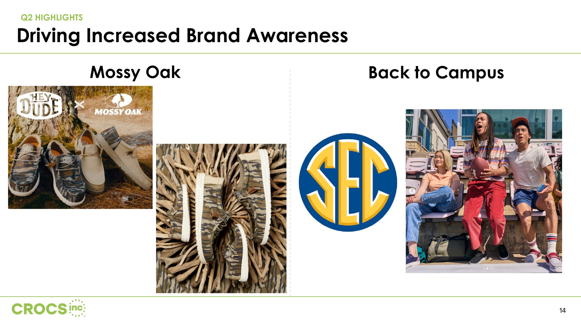 driving increased brand awareness mossy oak back to campus | Crocs