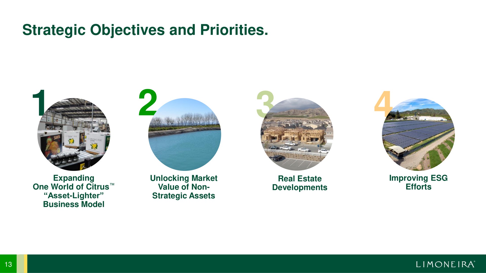 strategic objectives and priorities | Limoneira