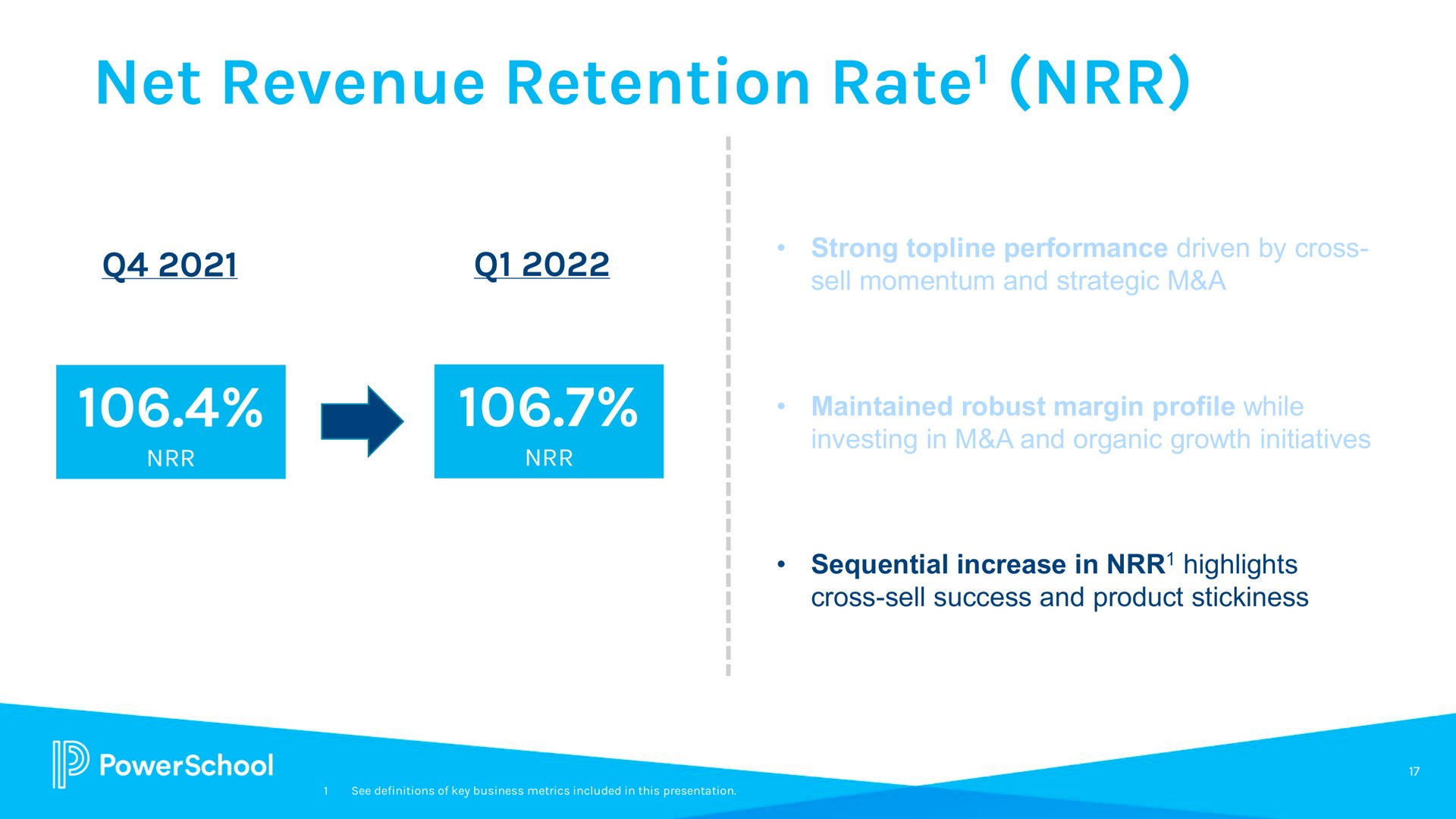 net revenue retention rate rate | PowerSchool