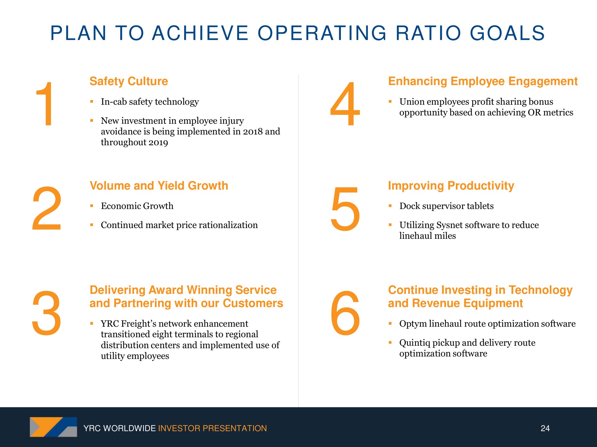 plan to achieve operating ratio goals | Yellow Corporation