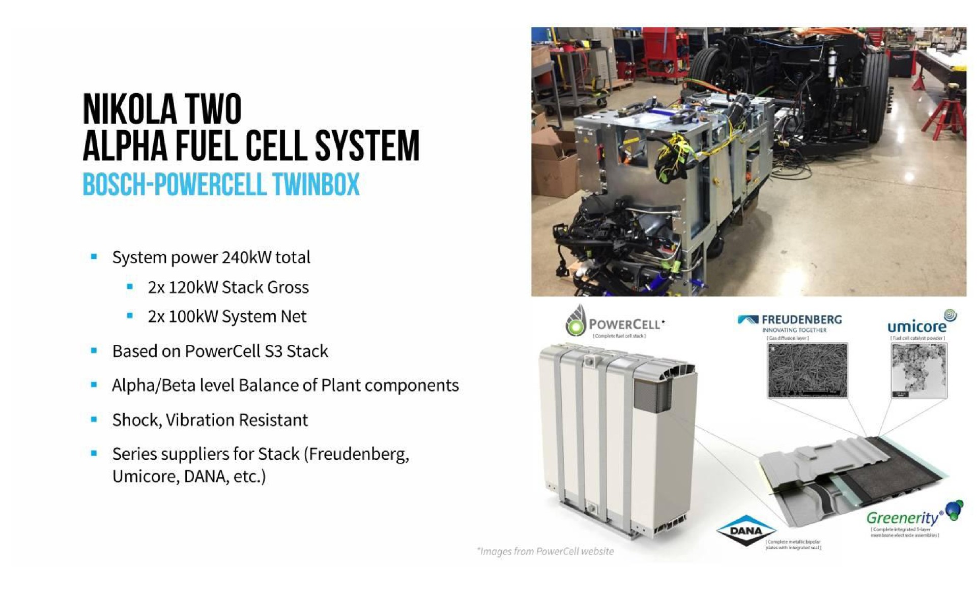 two alpha fuel cell system bosch | Nikola