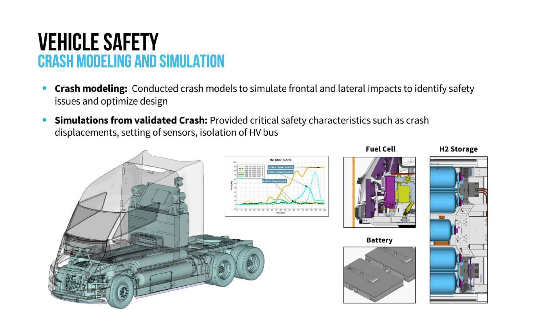 vehicle safety crash modeling and simulation | Nikola