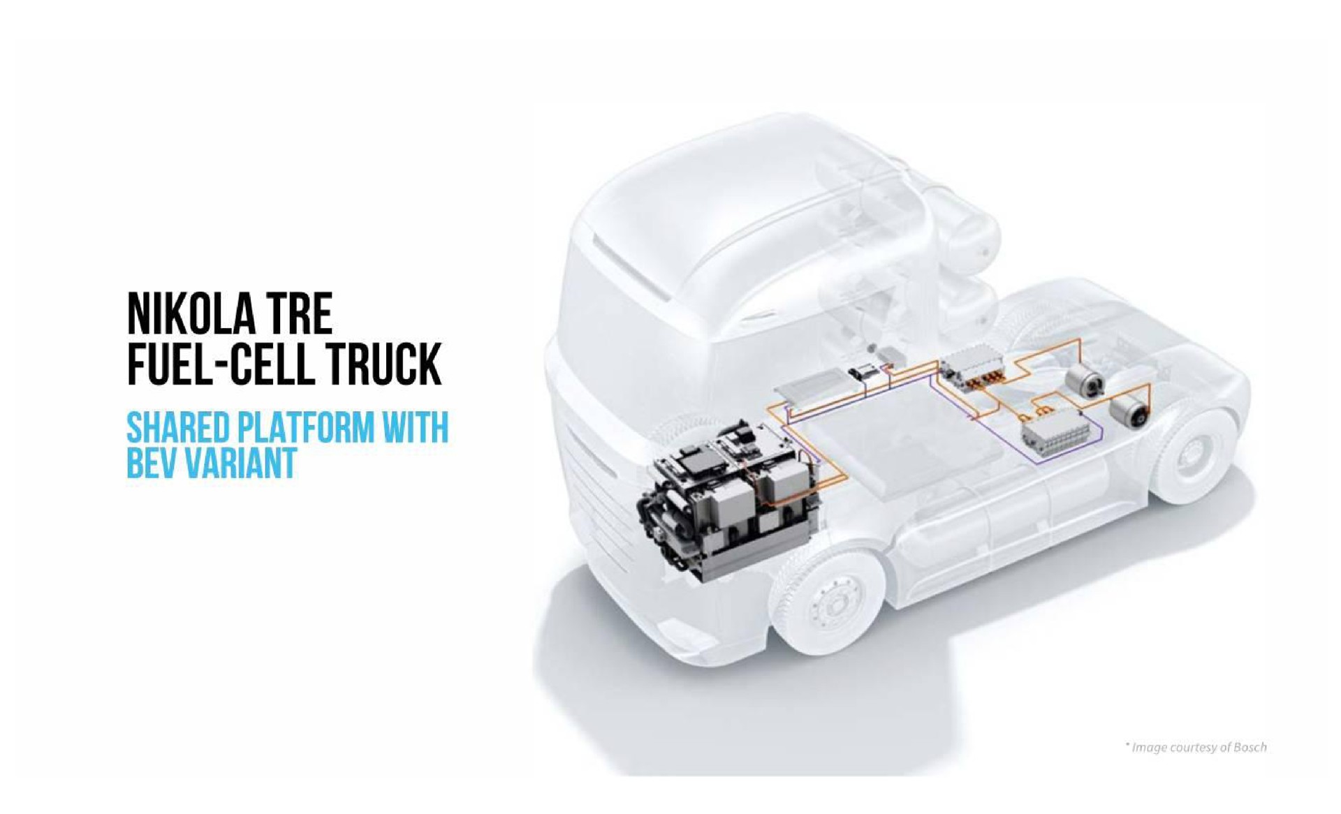 fuel cell truck | Nikola