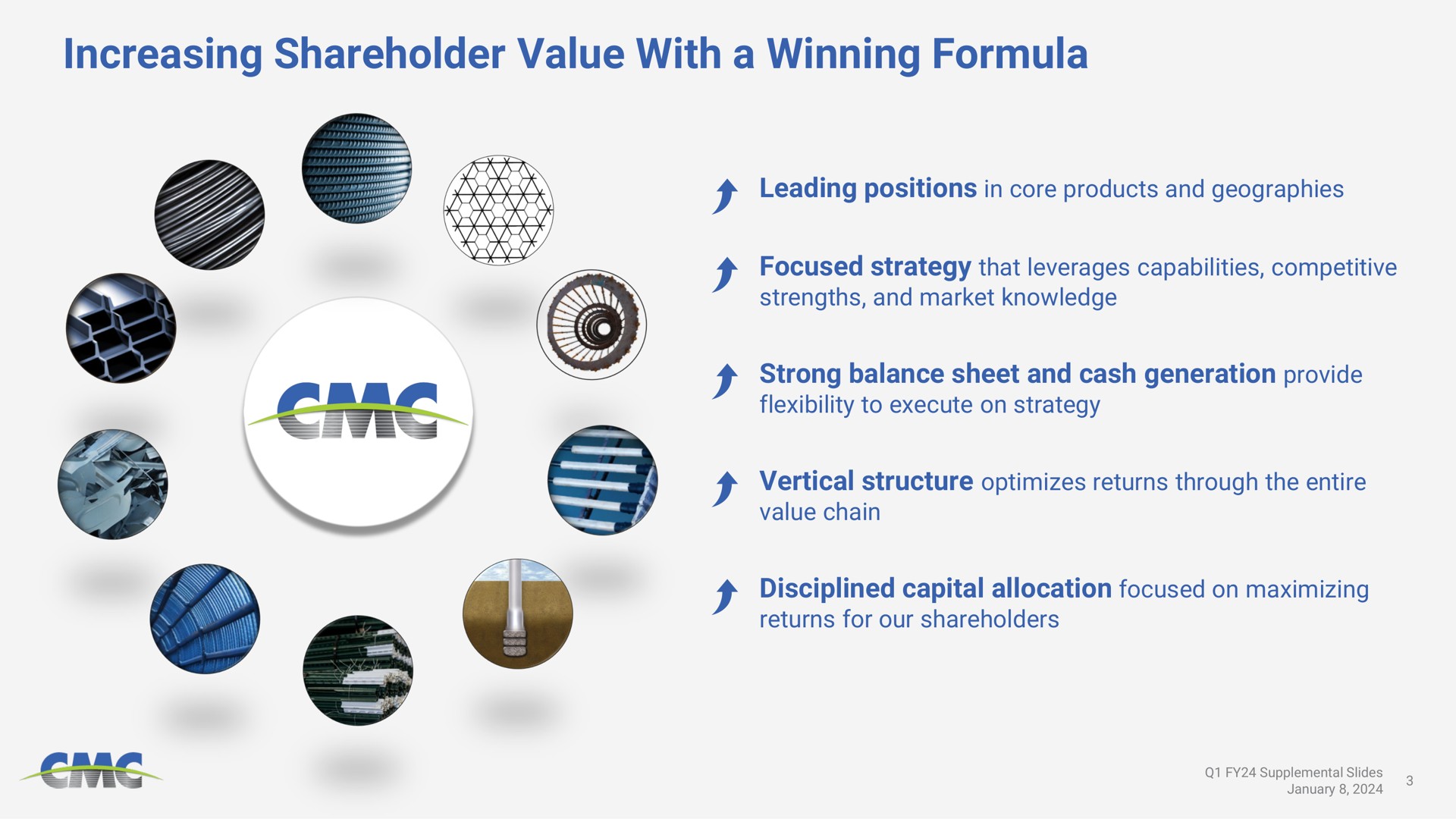 increasing shareholder value with a winning formula leading positions in core products and geographies focused strategy that leverages capabilities competitive strengths and market knowledge strong balance sheet and cash generation provide flexibility to execute on strategy vertical structure optimizes returns through the entire value chain disciplined capital allocation focused on maximizing returns for our shareholders | Commercial Metals Company