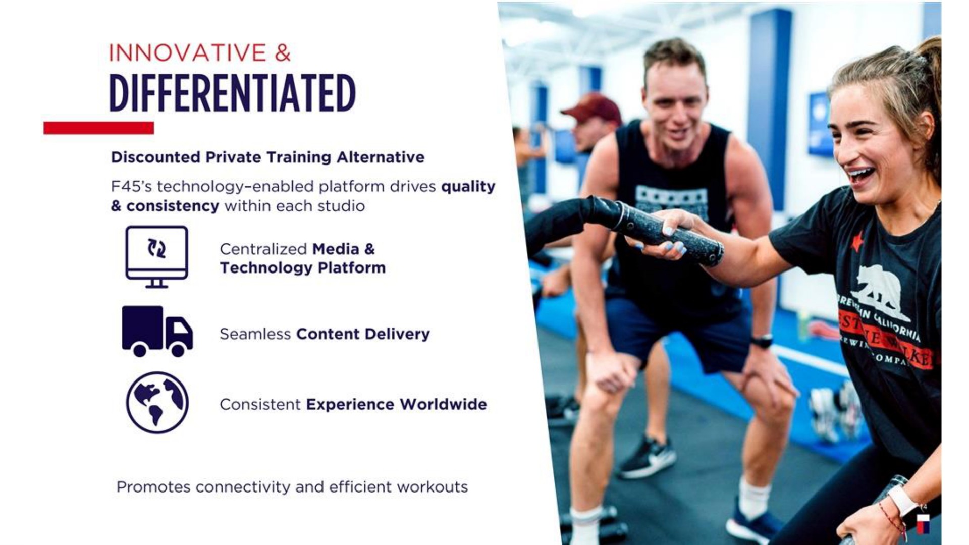 differentiated | F45