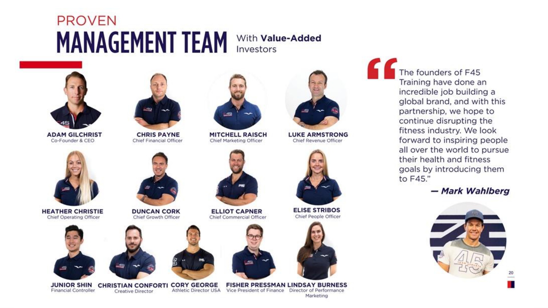 management team | F45