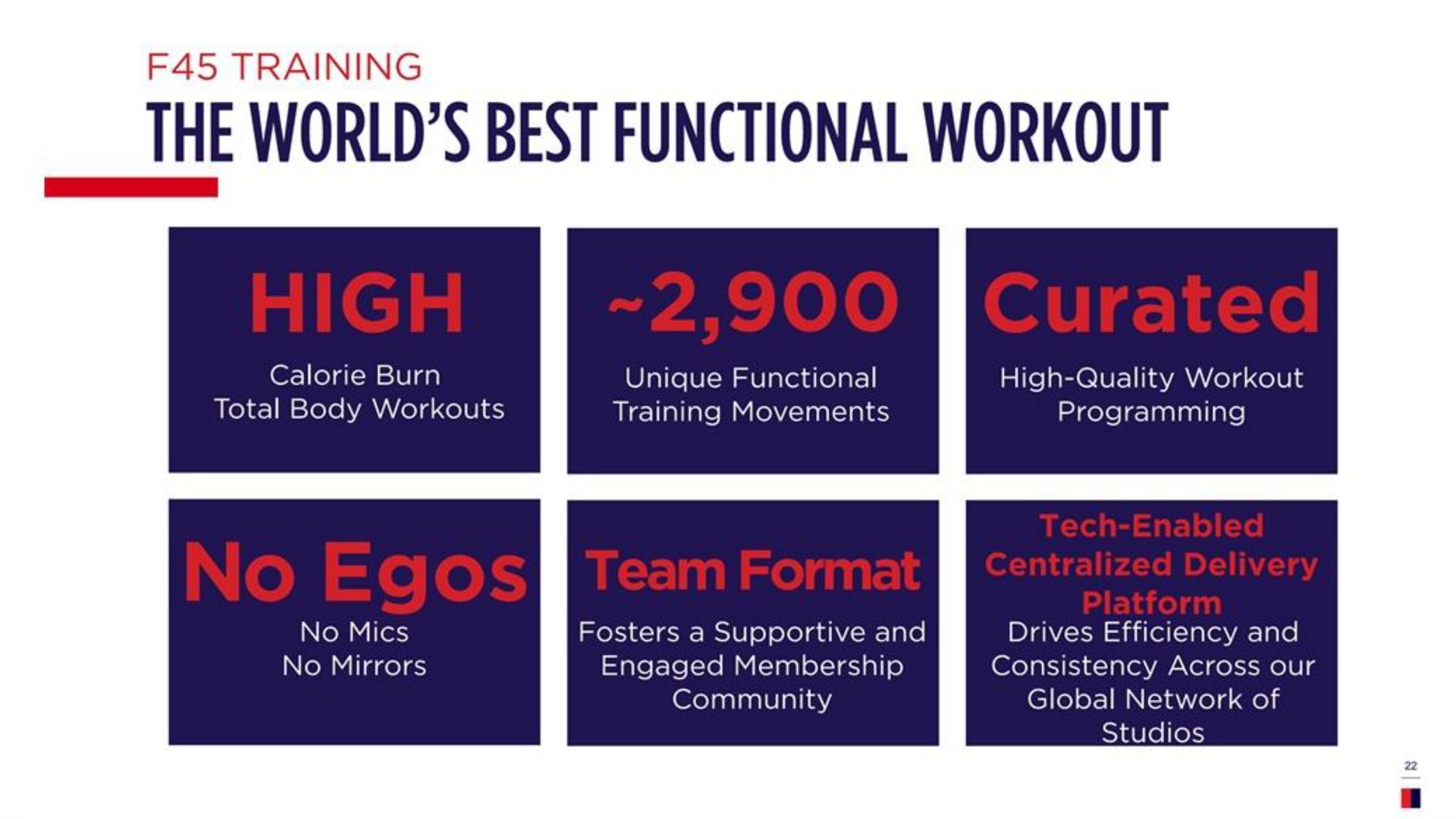 the world best functional workout | F45