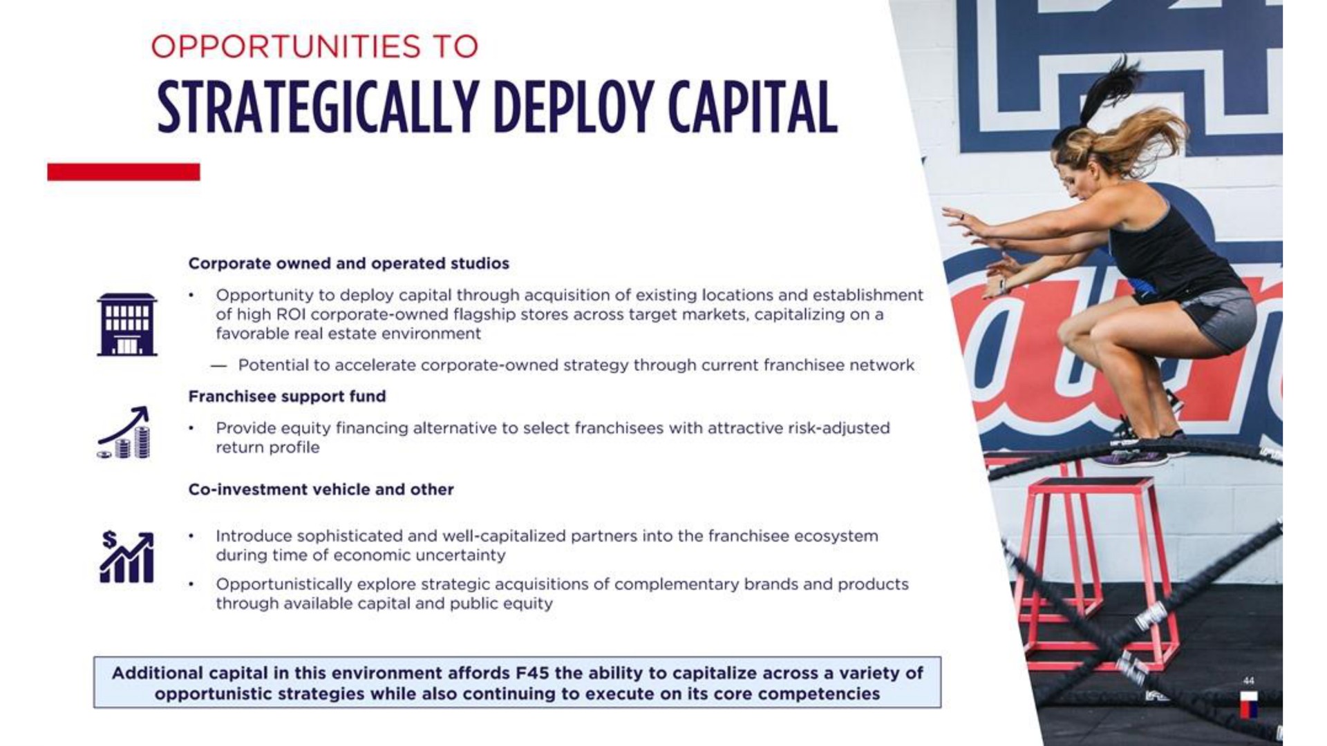 strategically deploy capital i | F45