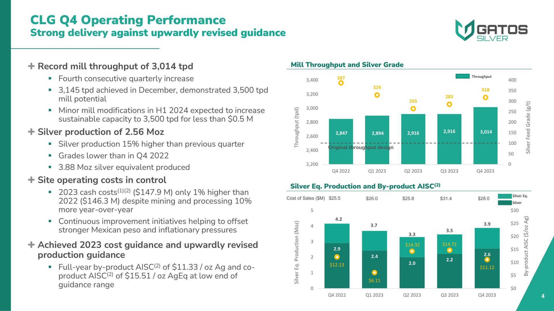 operating performance strong delivery against upwardly revised guidance | Gatos Silver