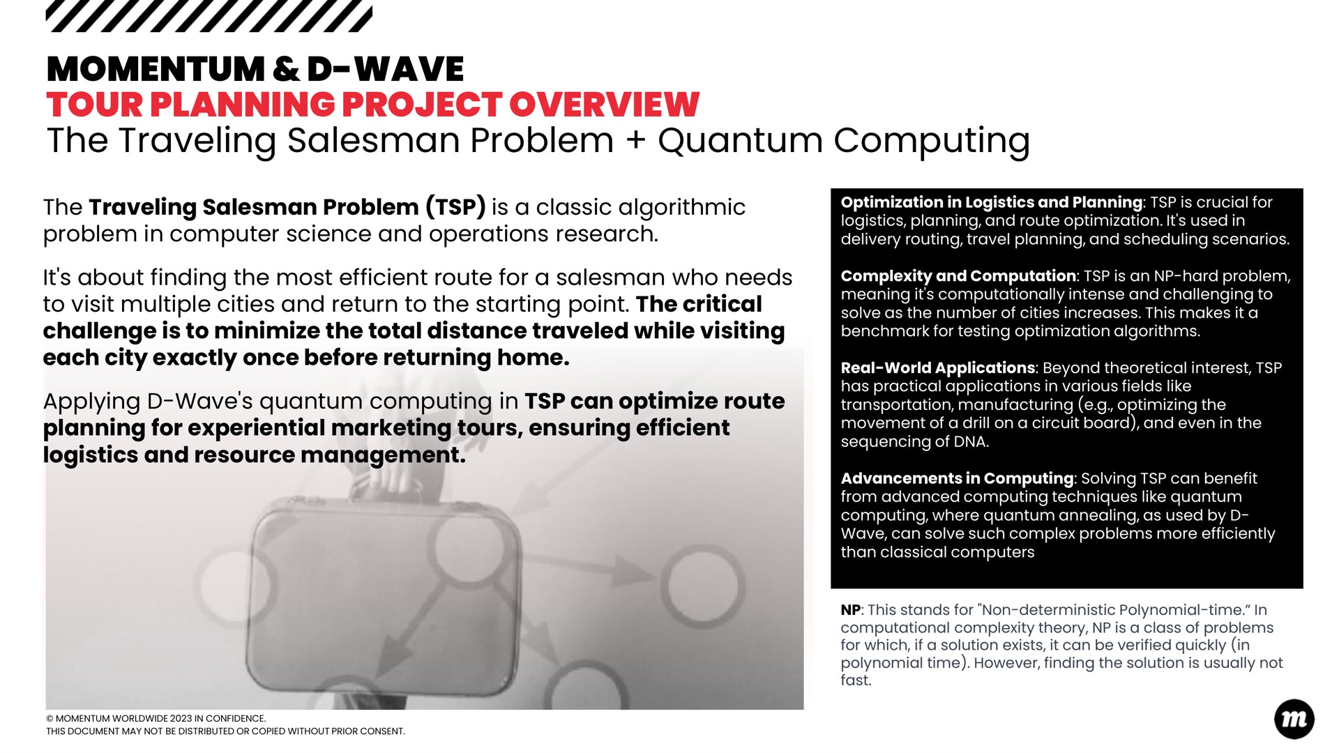 momentum wave tour planning project overview the traveling salesman problem quantum computing | D-Wave