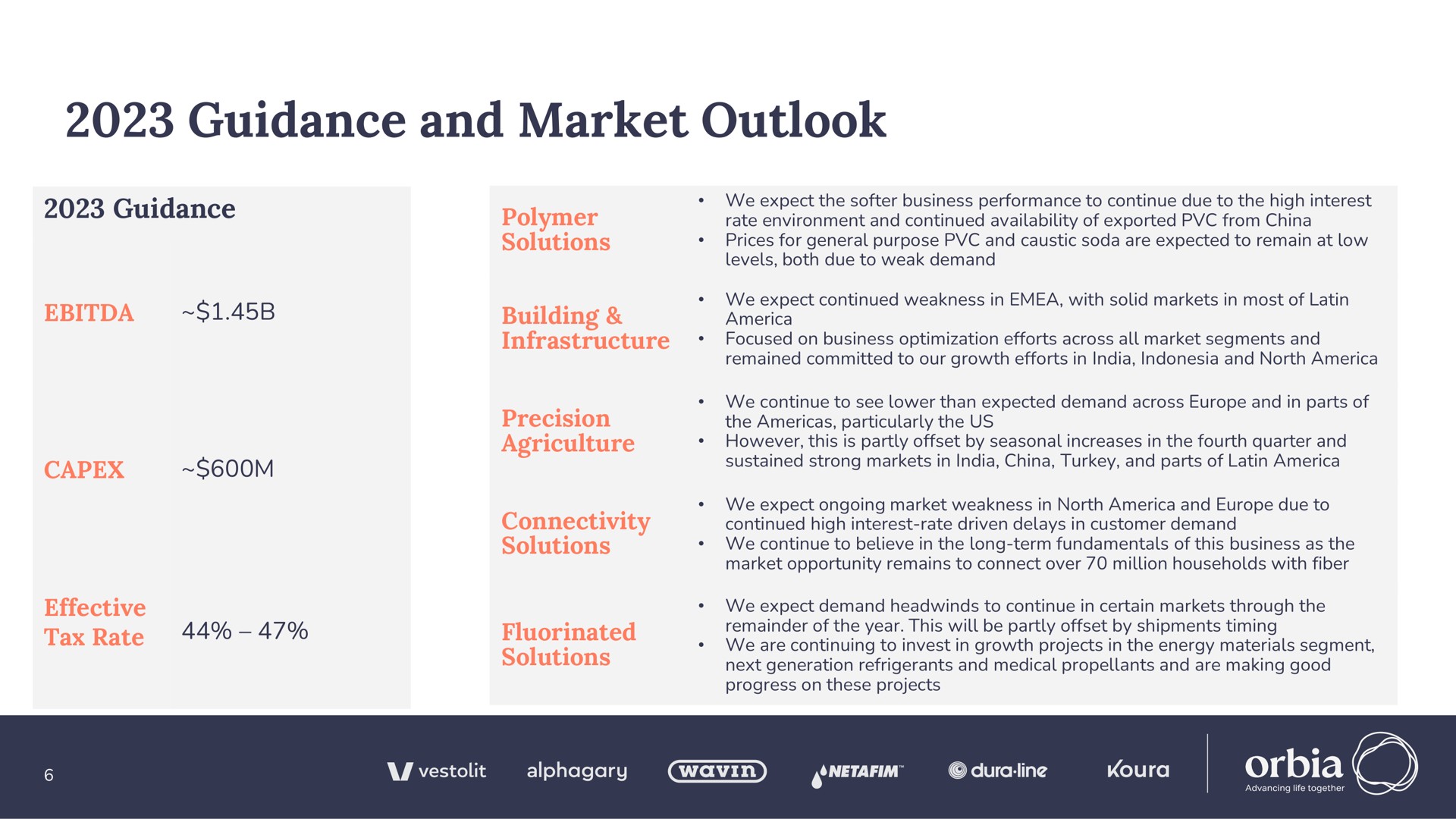 guidance and market outlook | Orbia