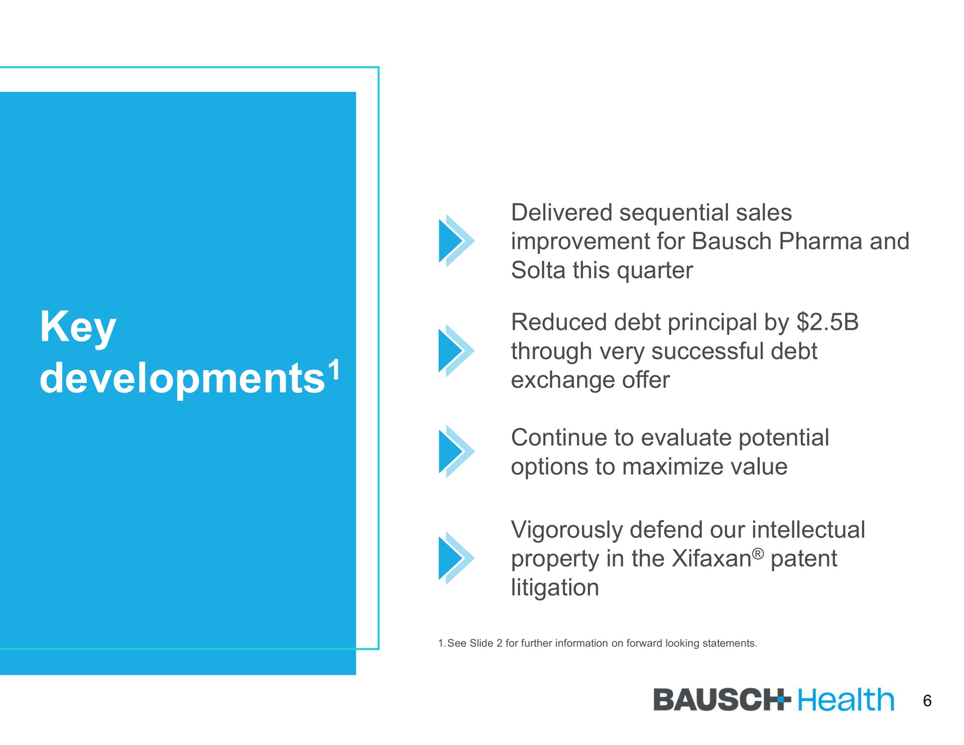 key developments developments reduced debt principal by health | Bausch Health Companies