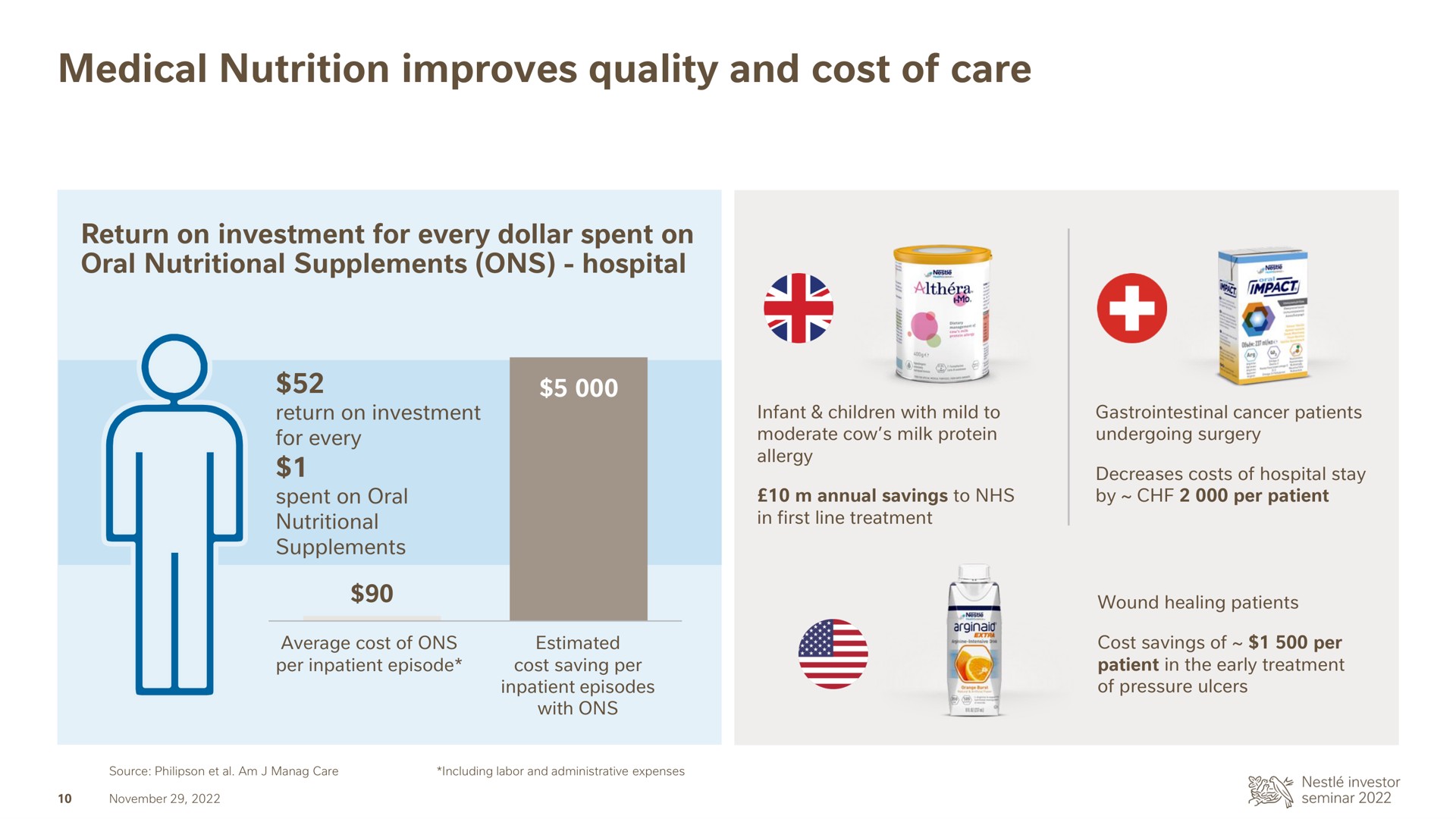 medical nutrition improves quality and cost of care | Nestle