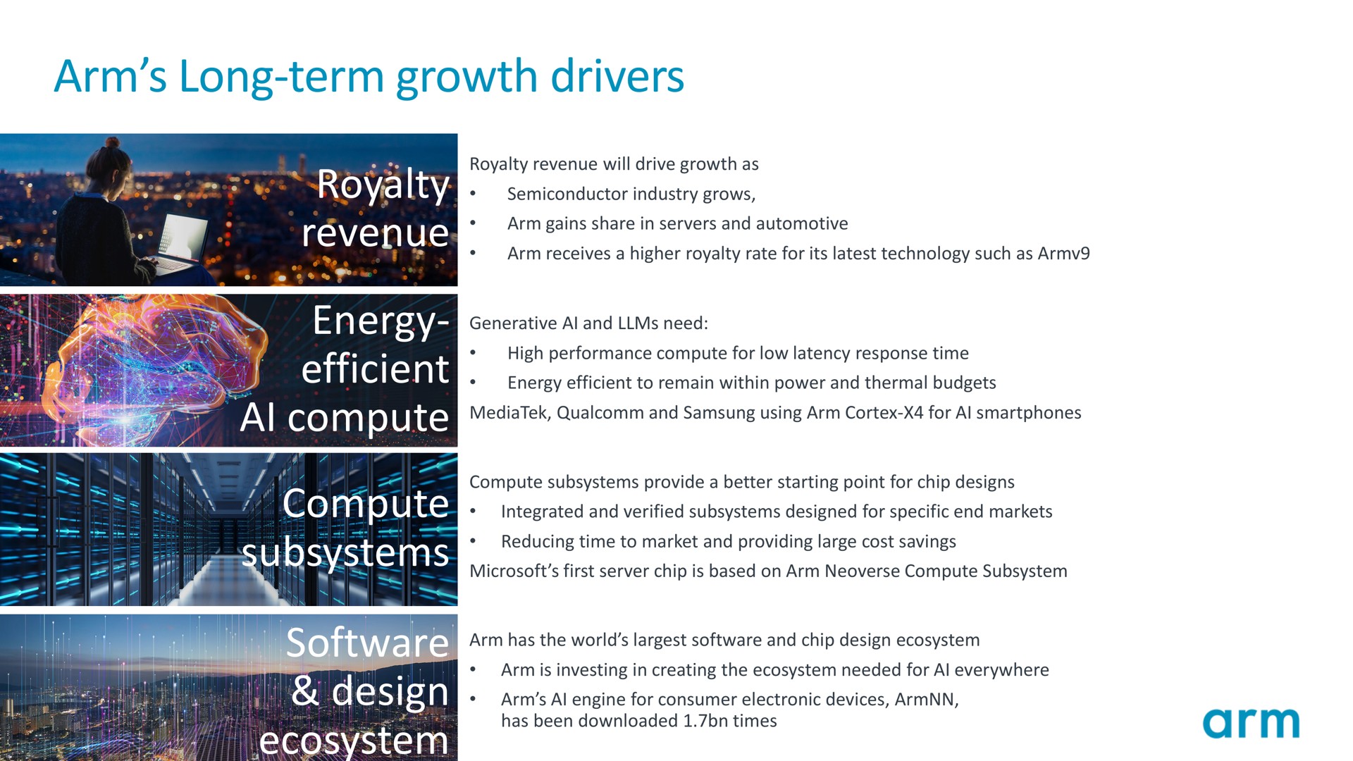 arm long term growth drivers royalty revenue energy efficient compute compute subsystems design ecosystem venue | SoftBank