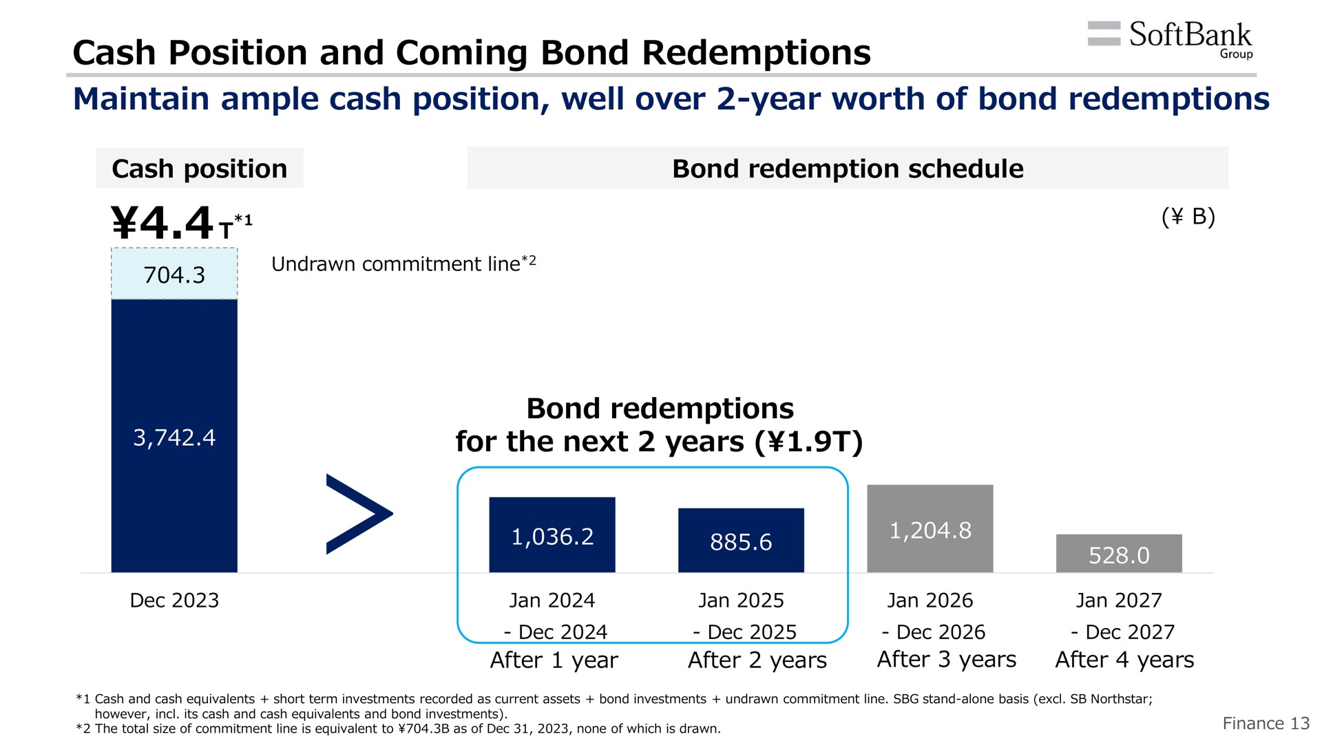 cash position and coming bond redemptions maintain ample cash position well over year worth of bond redemptions | SoftBank
