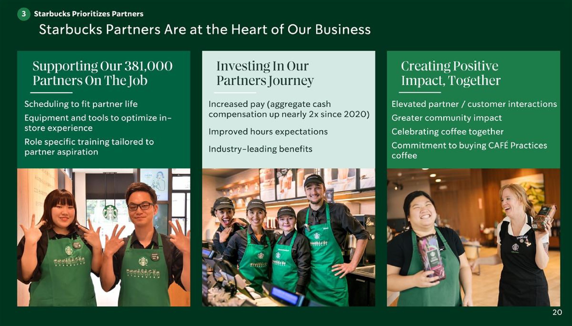 partners are at the heart of our business supporting our partners on the job investing in our partners journey creating positive impact together | Starbucks