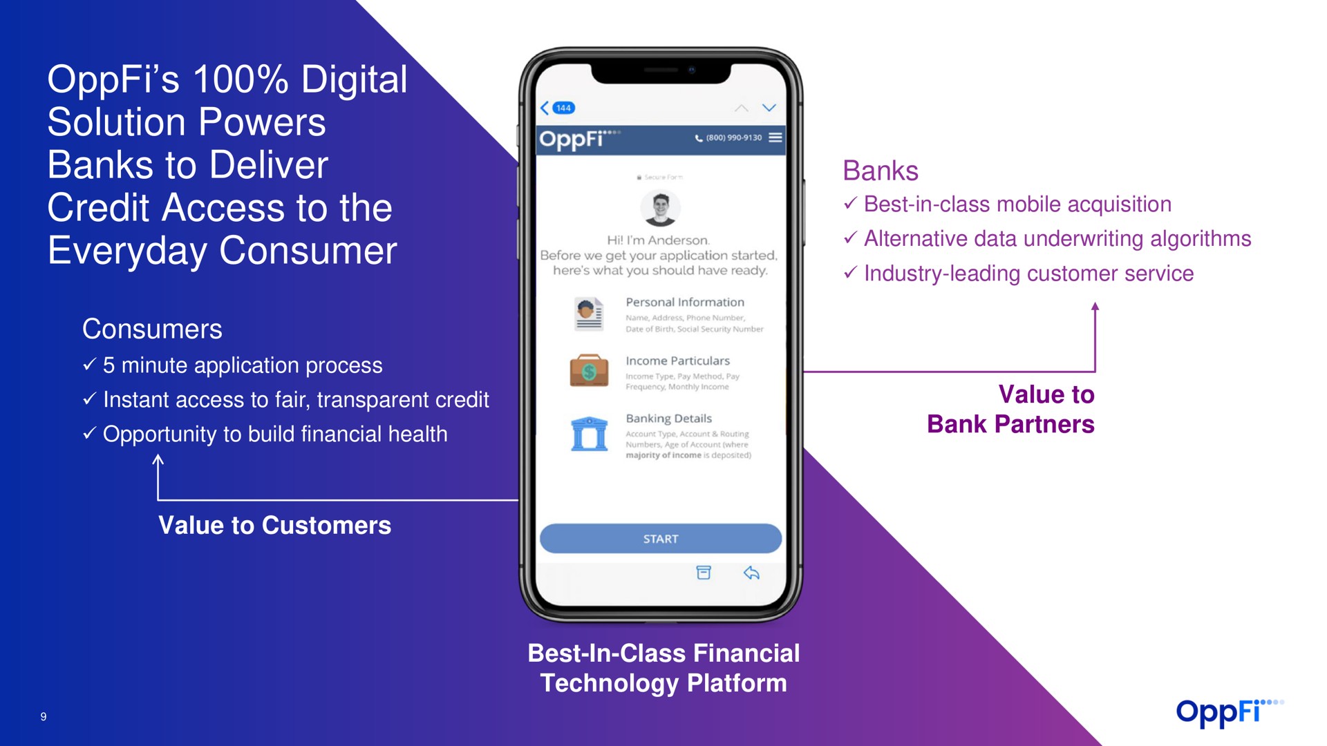 digital solution powers banks to deliver credit access to the everyday consumer consumers minute application process instant access to fair transparent credit opportunity to build financial health value to customers banks best in class mobile acquisition alternative data underwriting algorithms industry leading customer service value to bank partners best in class financial technology platform a | OppFi