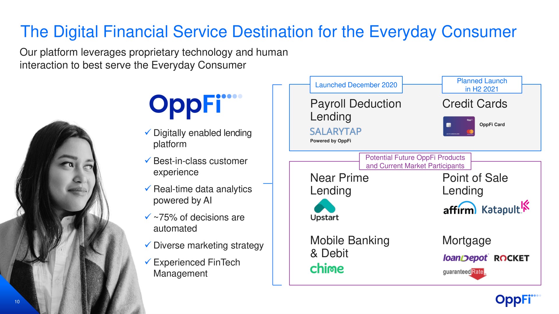 the digital financial service destination for the everyday consumer our platform leverages proprietary technology and human interaction to best serve the everyday consumer payroll deduction lending credit cards near prime lending point of sale lending mobile banking debit mortgage digitally enabled lending platform best in class customer experience real time data analytics powered by of decisions are diverse marketing strategy experienced management | OppFi