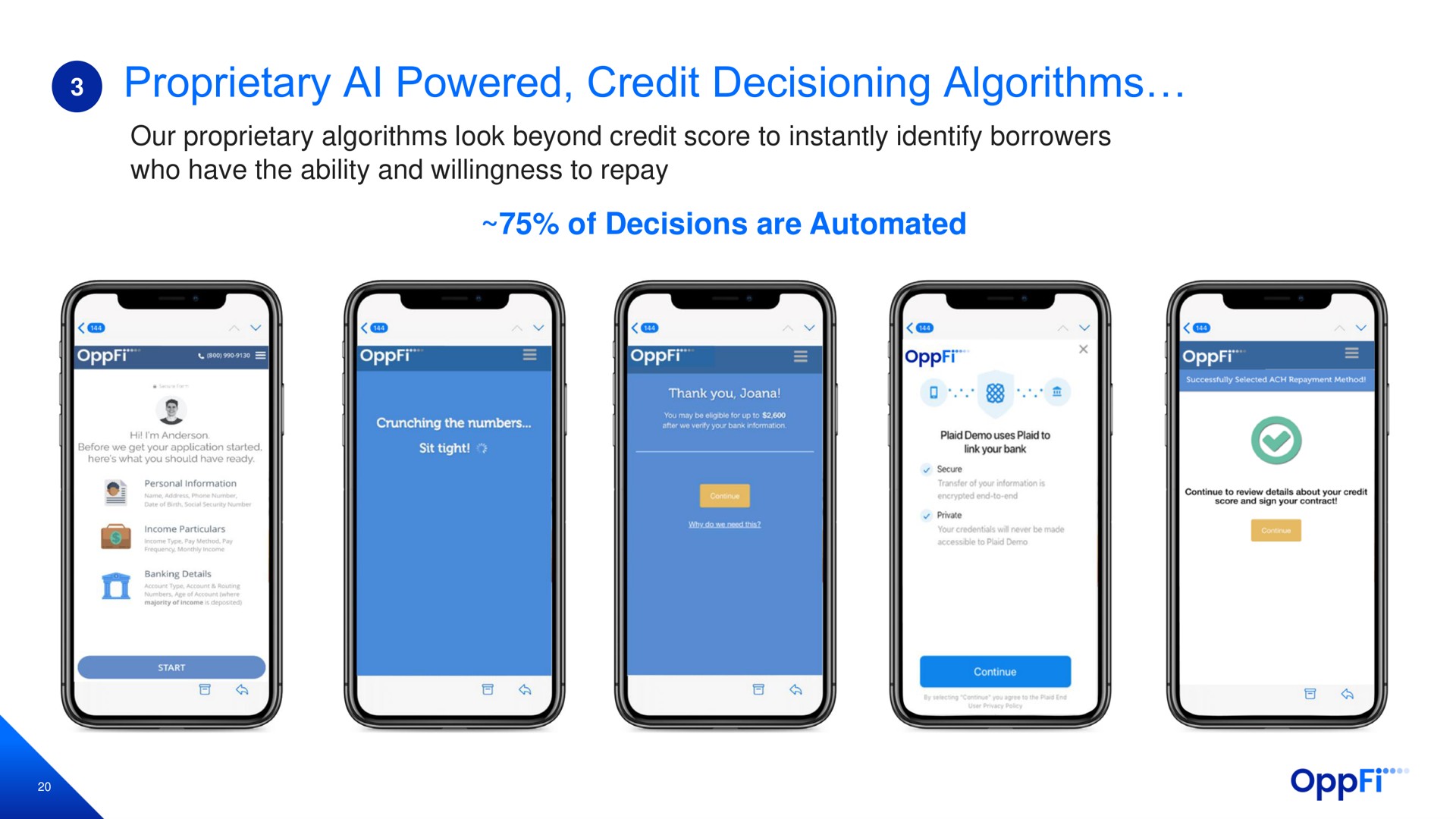 proprietary powered credit algorithms our proprietary algorithms look beyond credit score to instantly identify borrowers who have the ability and willingness to repay of decisions are | OppFi