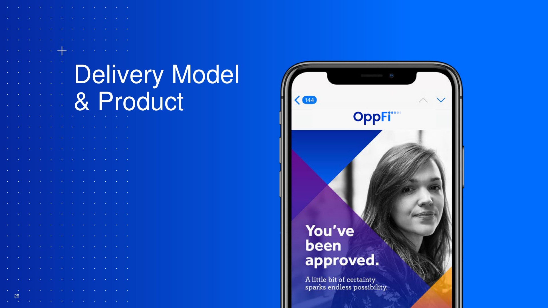 delivery model product | OppFi