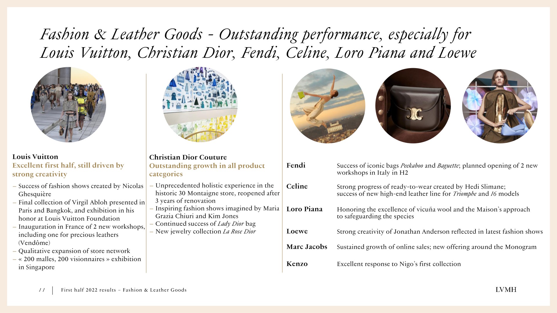 fashion leather goods outstanding performance especially for loro and | LVMH