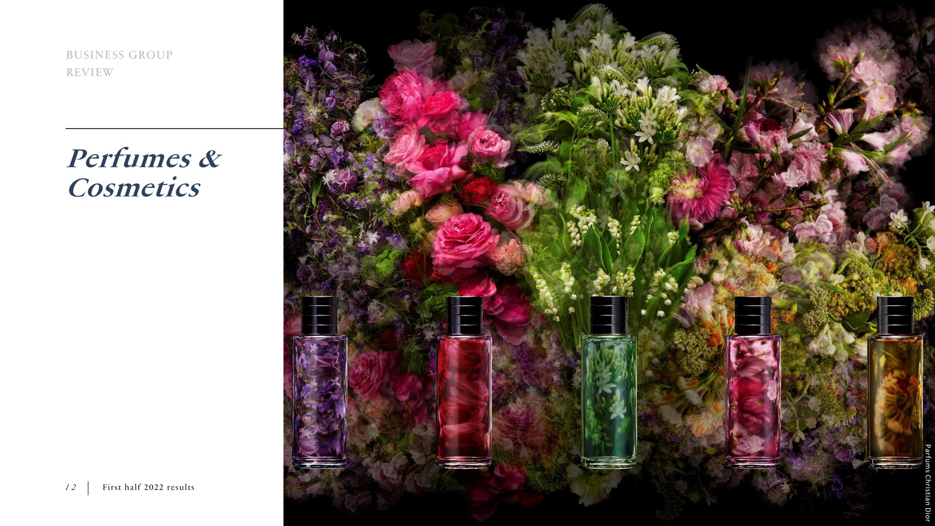perfumes cosmetics | LVMH