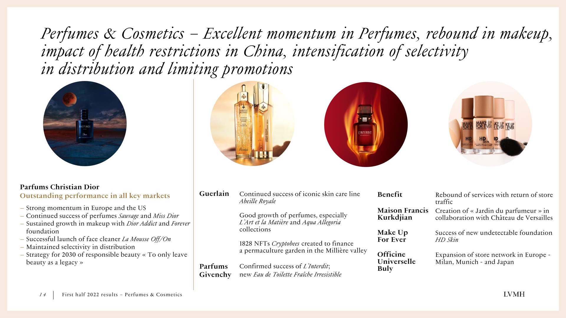 perfumes cosmetics excellent momentum in perfumes rebound in impact of health restrictions in china intensification of selectivity in distribution and limiting promotions | LVMH