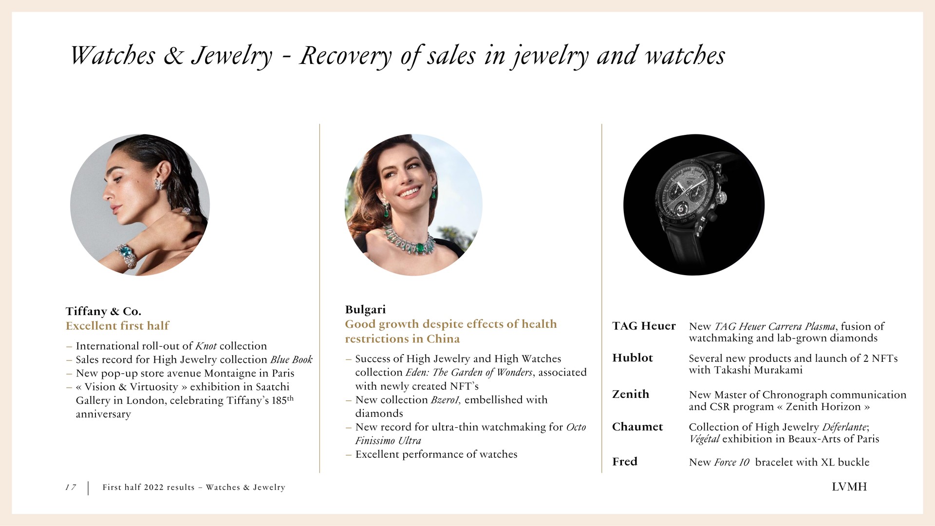 watches jewelry recovery of sales in jewelry and watches a | LVMH