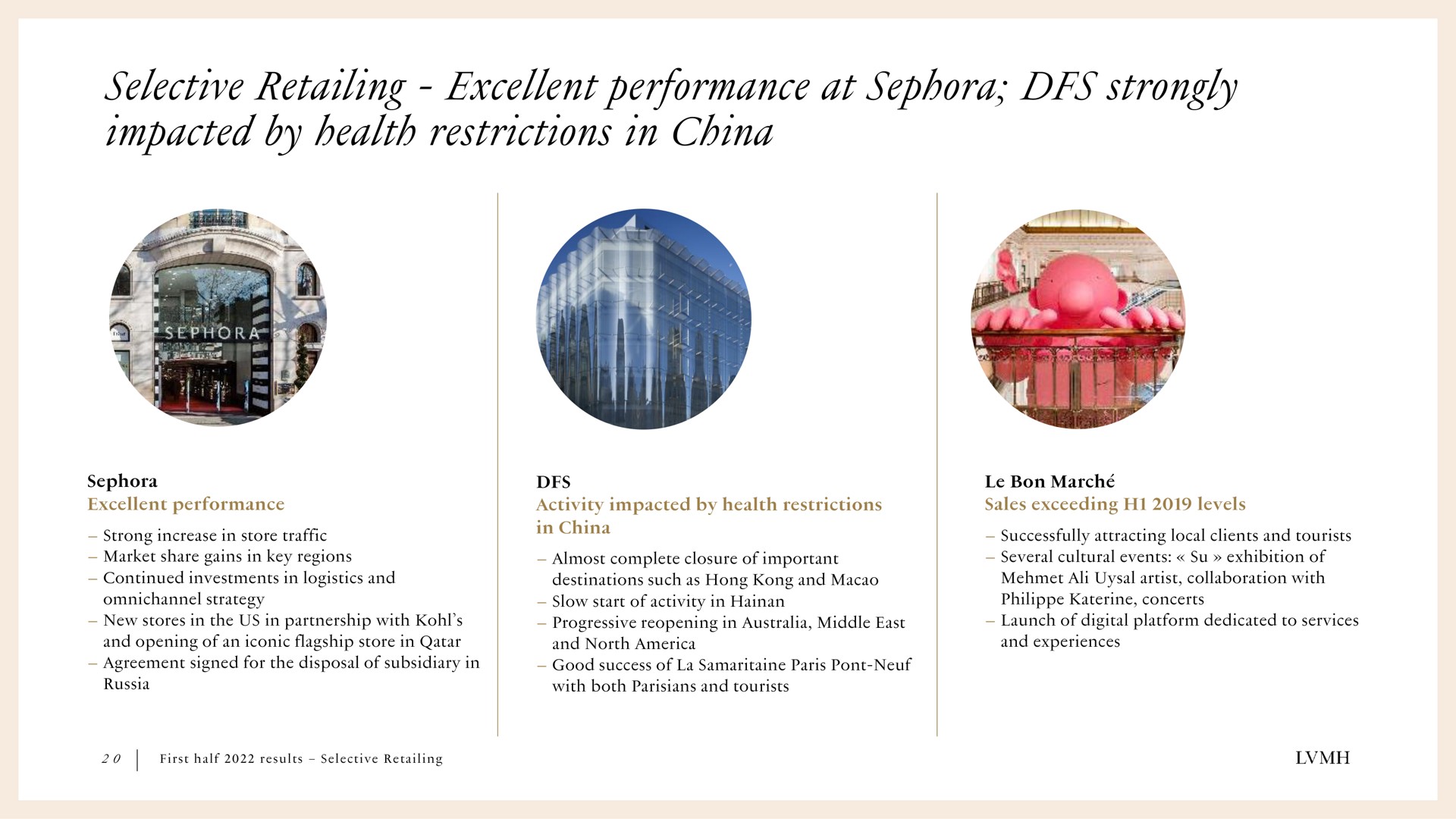 selective retailing excellent performance at strongly impacted by health restrictions in china | LVMH