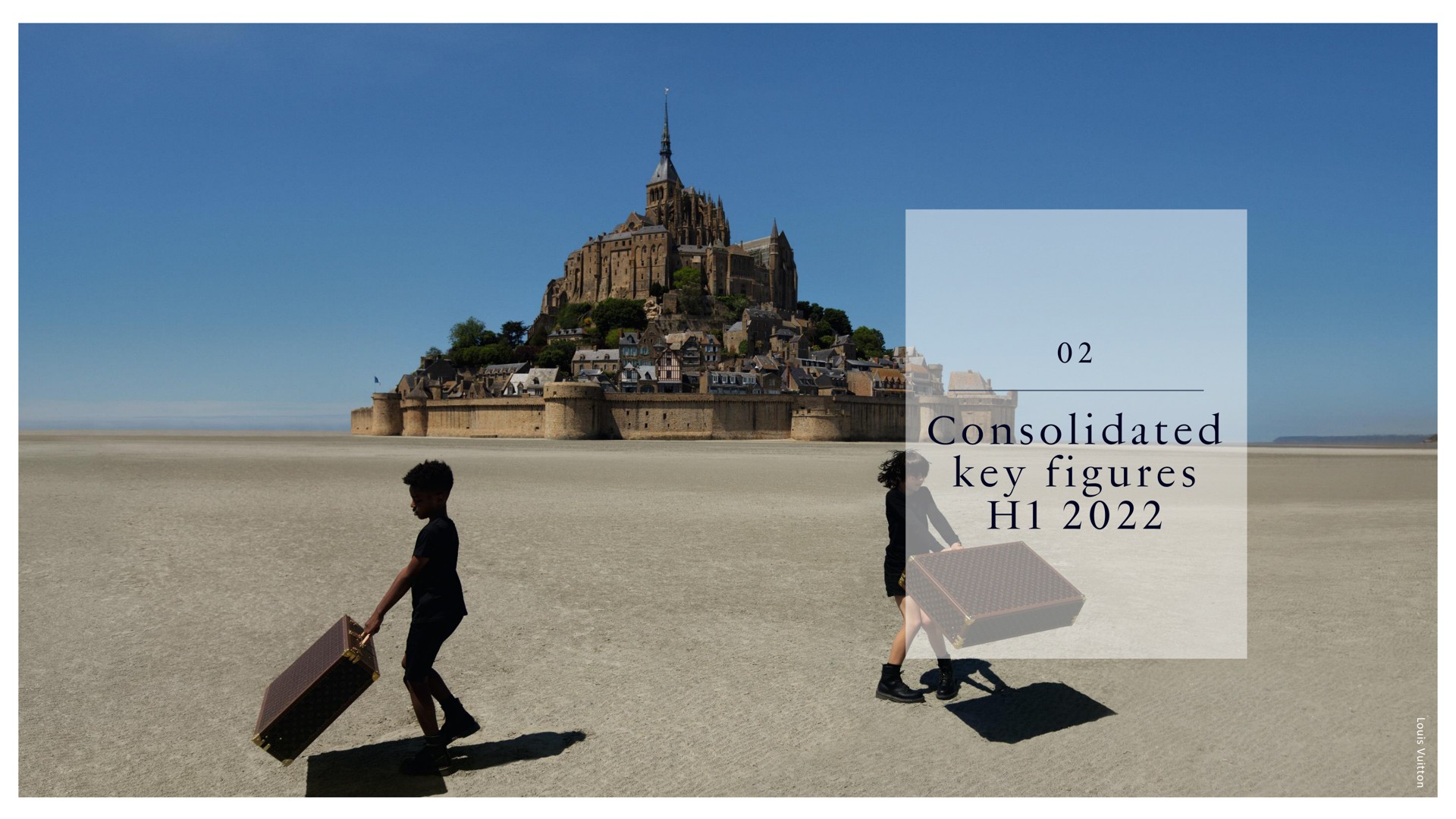 consolidated key figures | LVMH