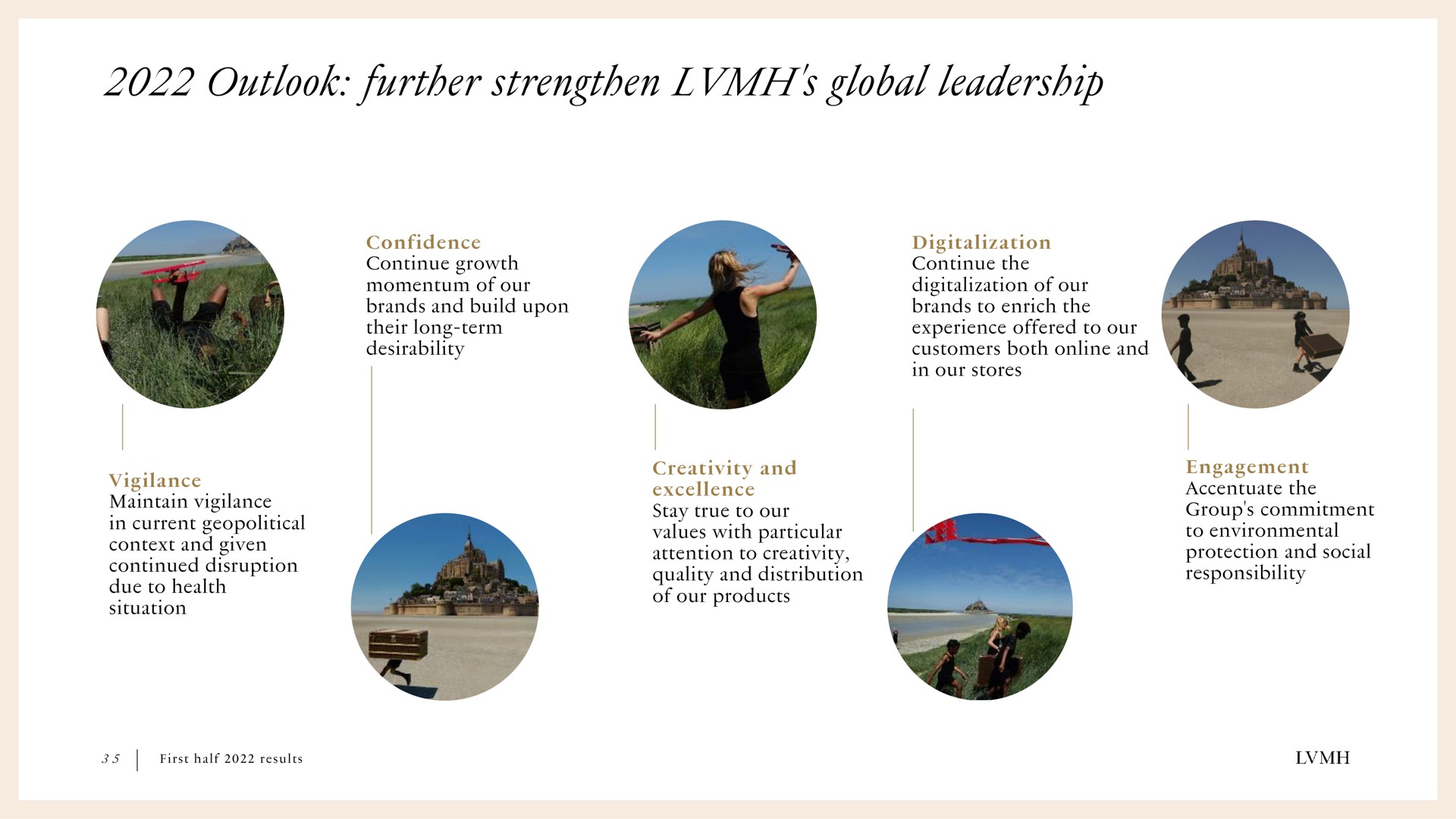 outlook further strengthen global leadership | LVMH