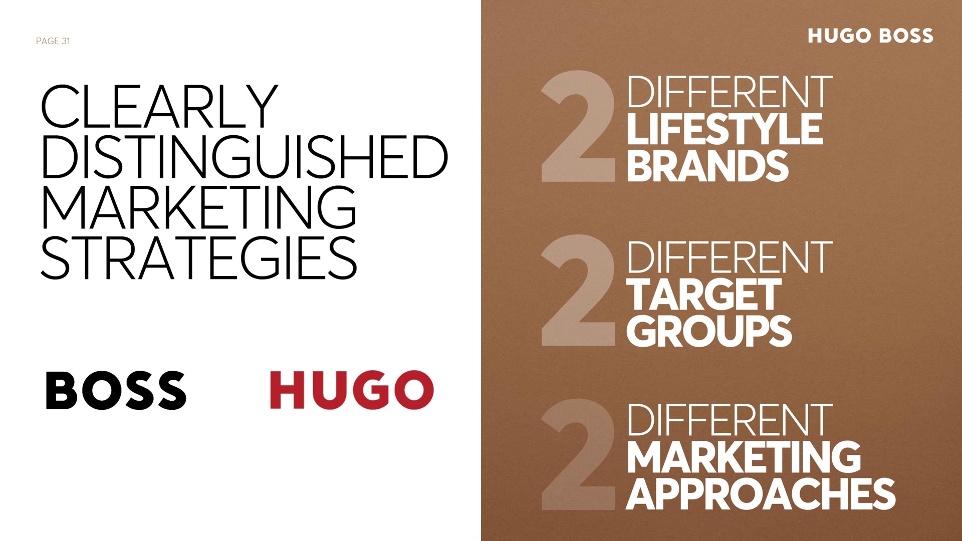 distinguished marketing strategies boss boss approaches different marketing | Hugo Boss