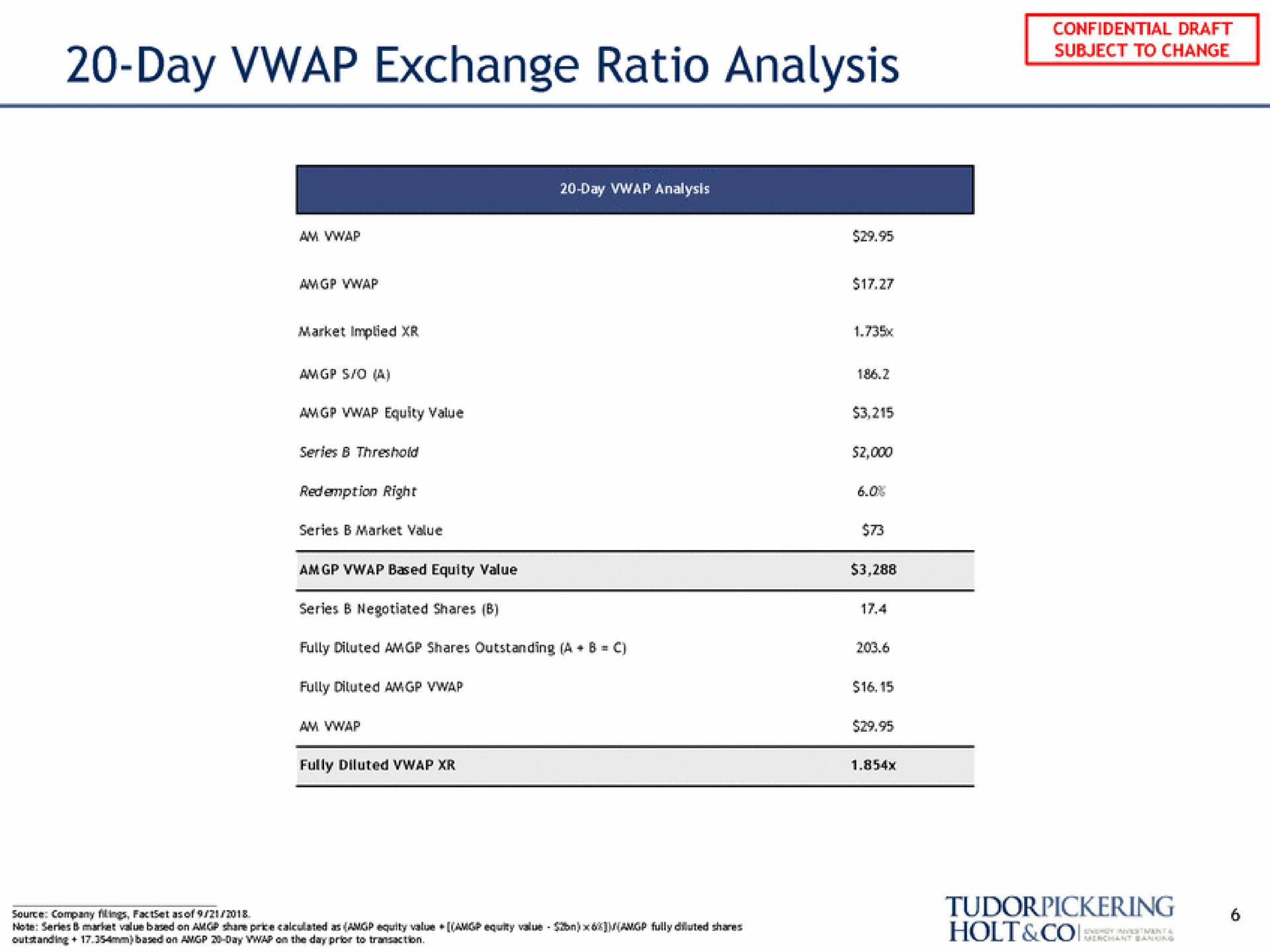 day exchange ratio analysis value | Tudor, Pickering, Holt & Co