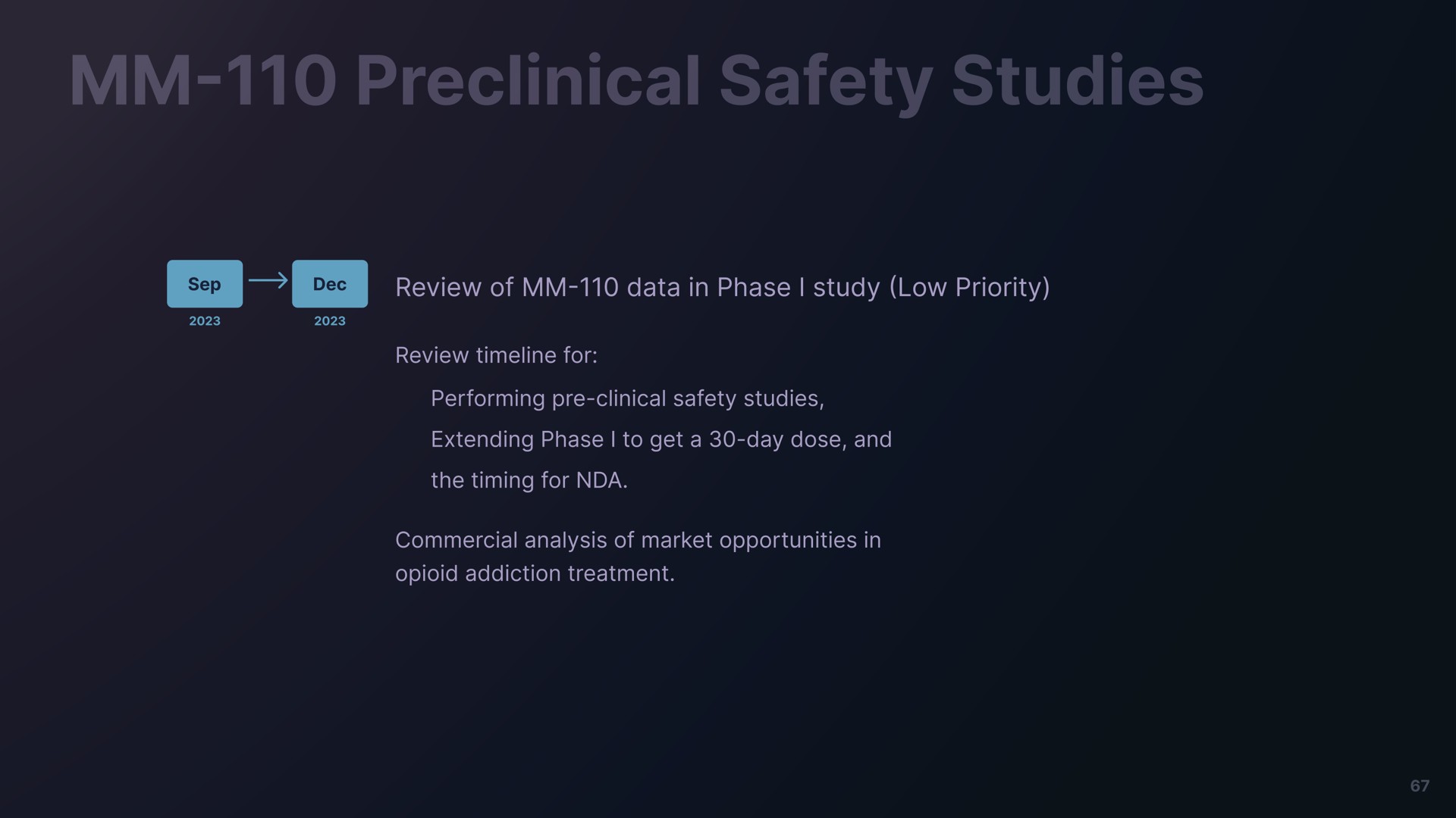 preclinical safety studies | Freeman Capital Management