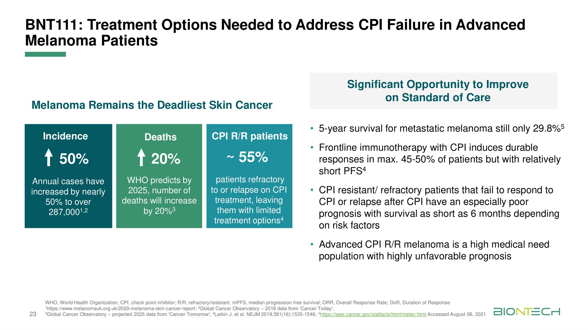 treatment options needed to address failure in advanced melanoma patients oar ley | BioNTech