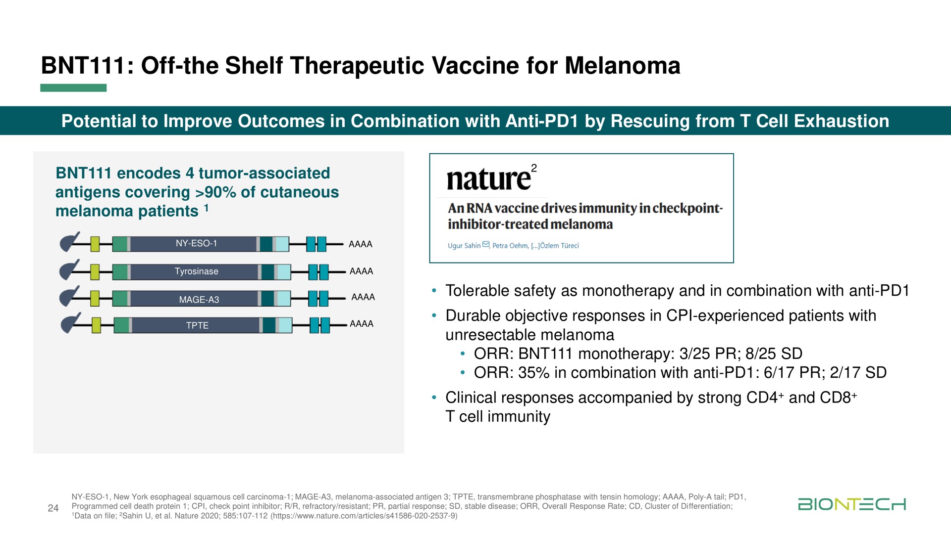 off the shelf therapeutic vaccine for melanoma | BioNTech