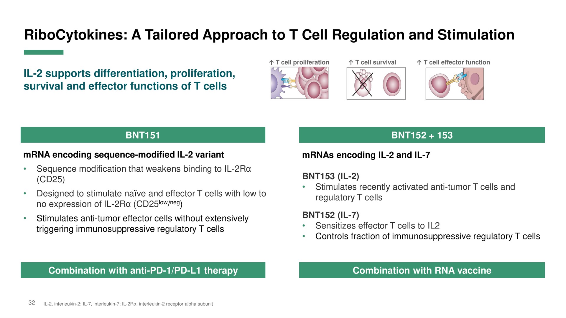 a tailored approach to cell regulation and stimulation | BioNTech
