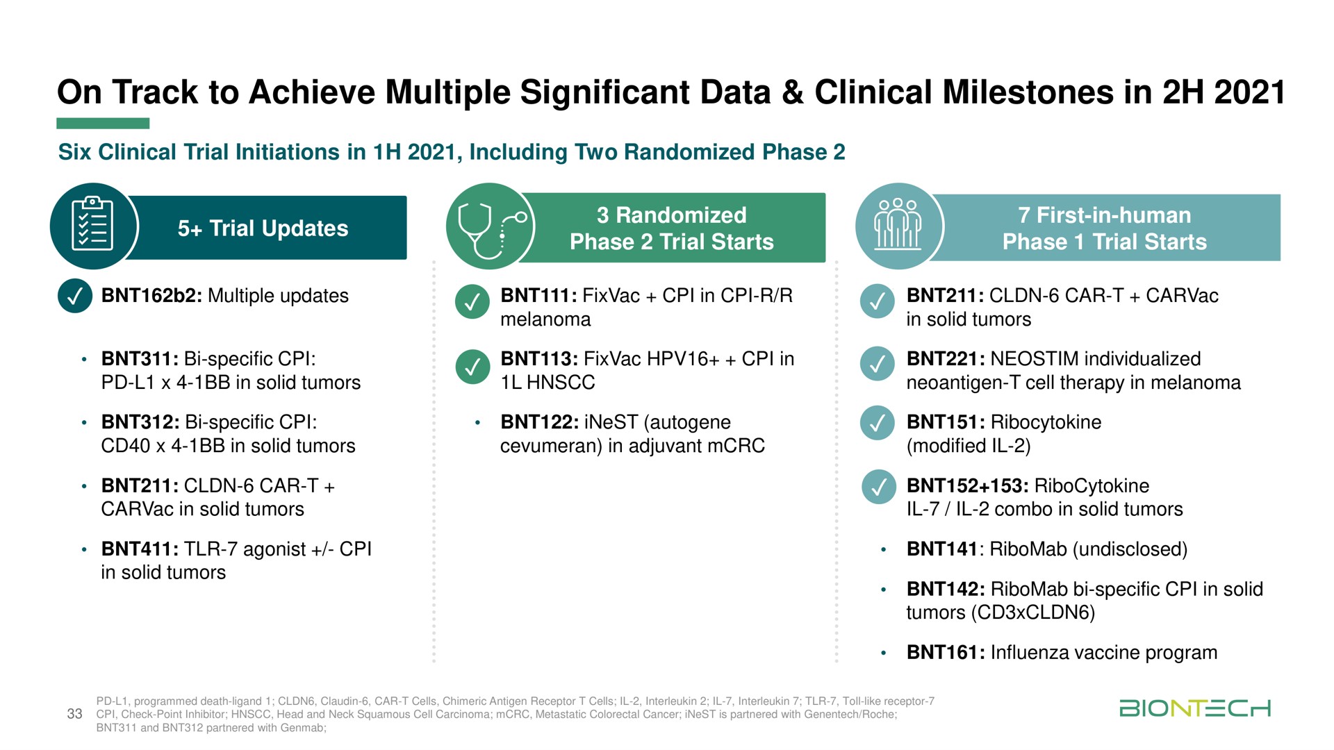 on track to achieve multiple significant data clinical milestones in | BioNTech