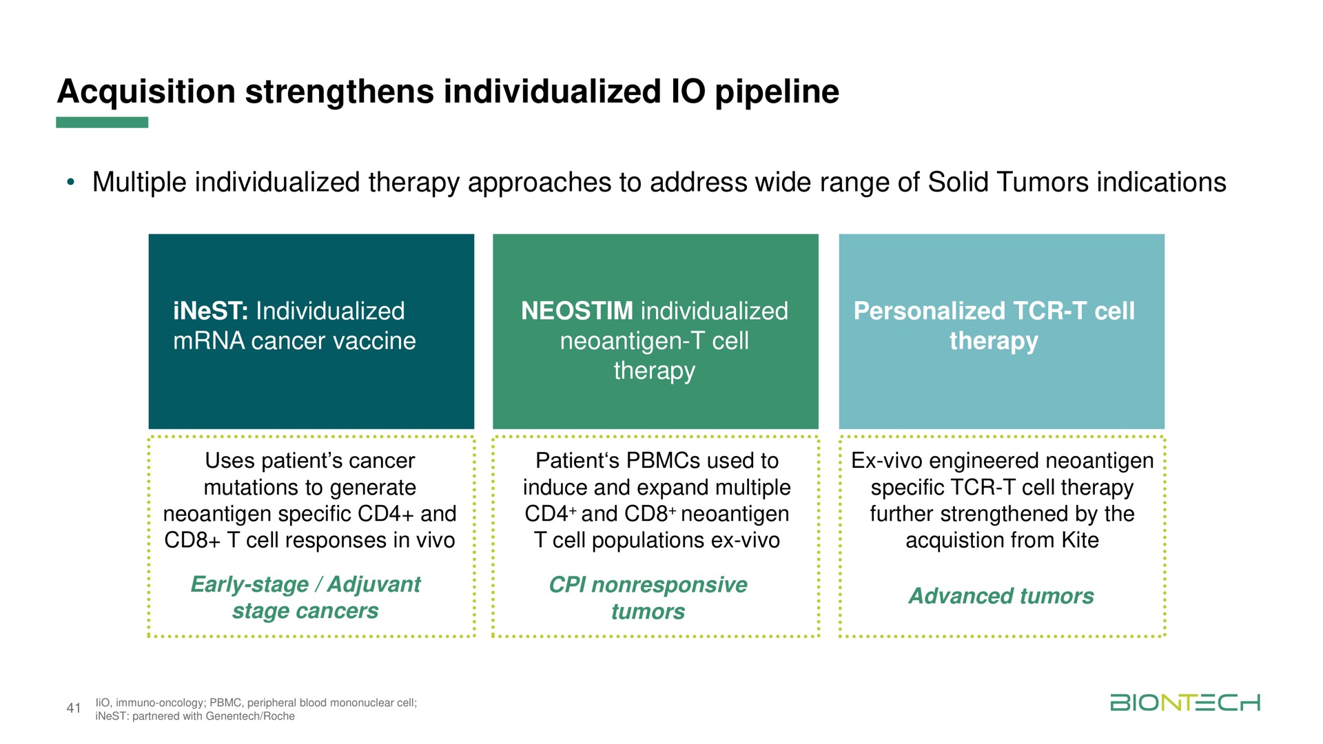 acquisition strengthens individualized pipeline multiple individualized therapy approaches to address wide range of solid tumors indications | BioNTech