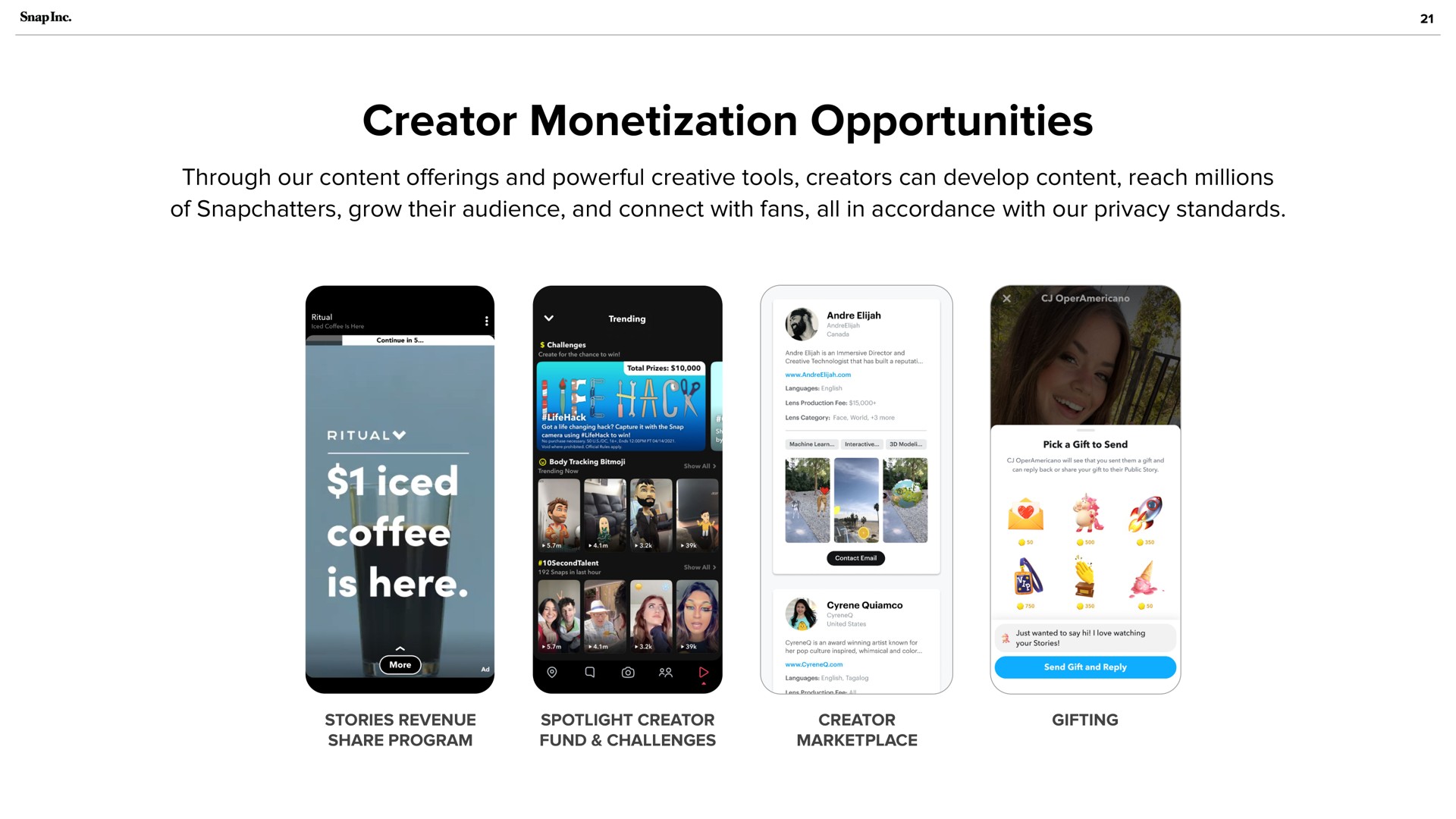 creator monetization opportunities i sliced coffee is here i | Snap Inc