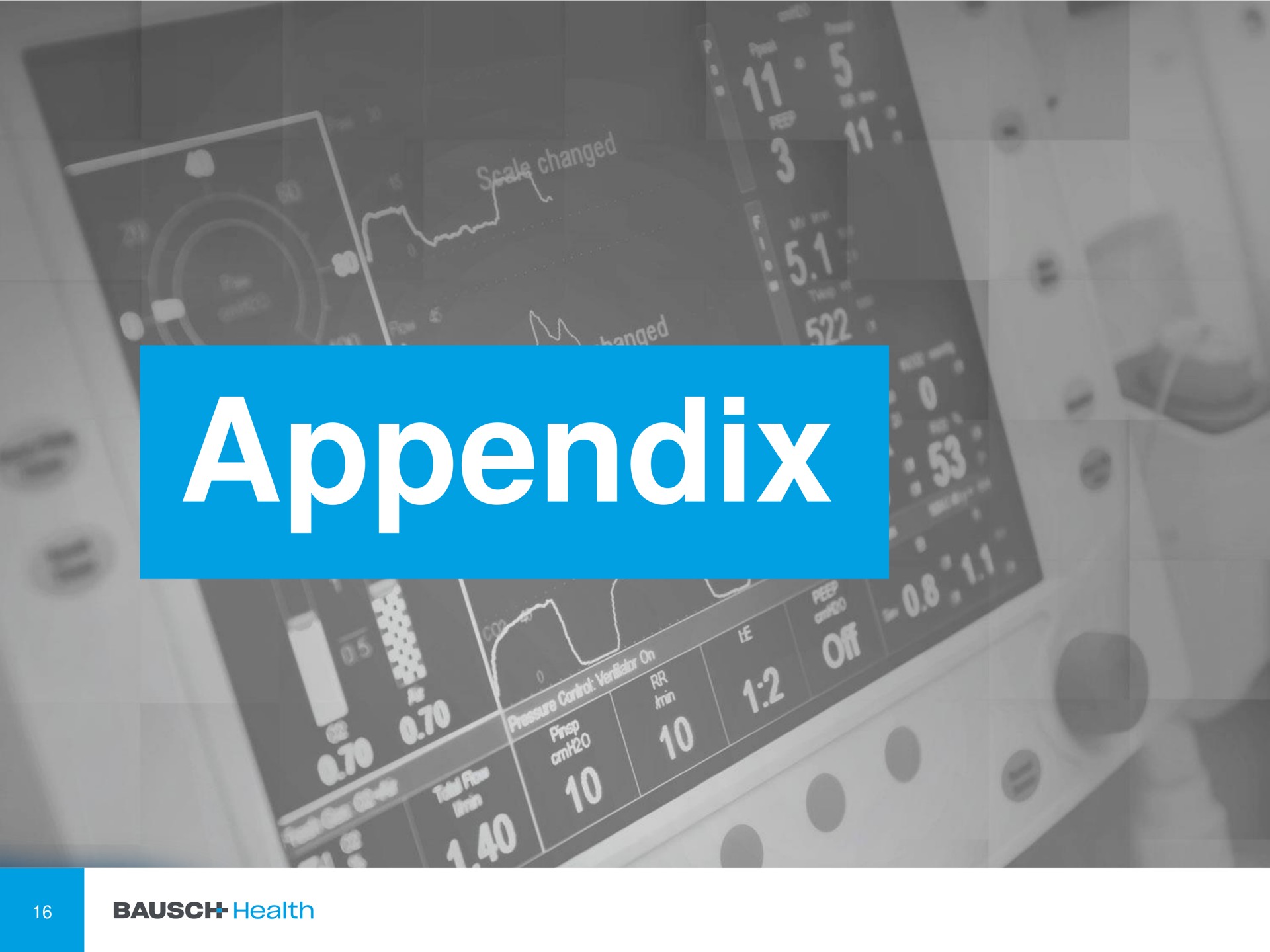 appendix pend | Bausch Health Companies