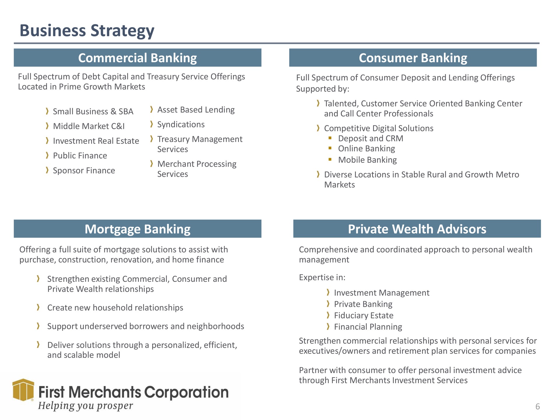 business strategy commercial banking consumer banking mortgage banking private wealth advisors merchant processing mobile first merchants corporation helping you prosper | First Merchants