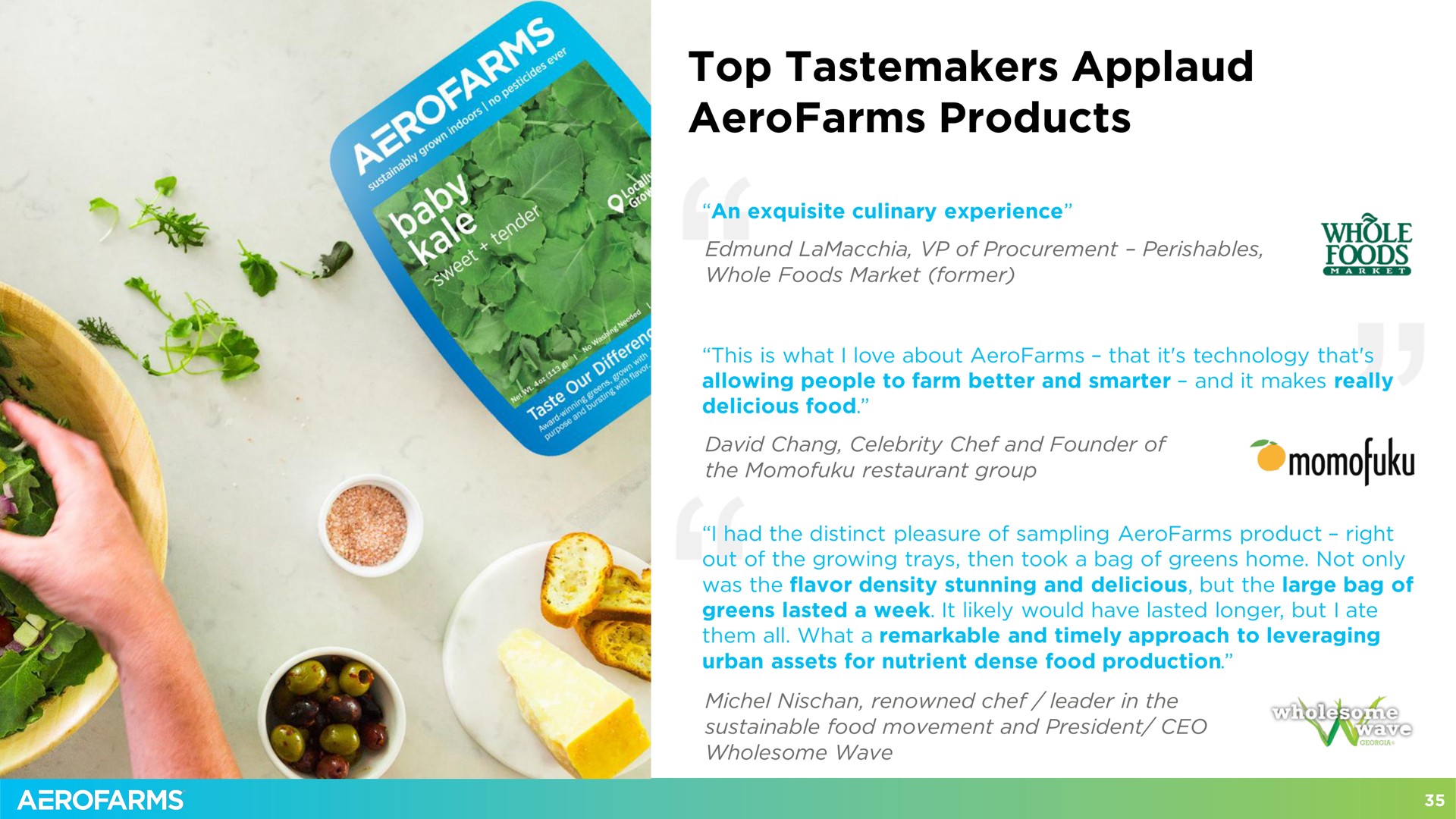 top applaud products | AeroFarms