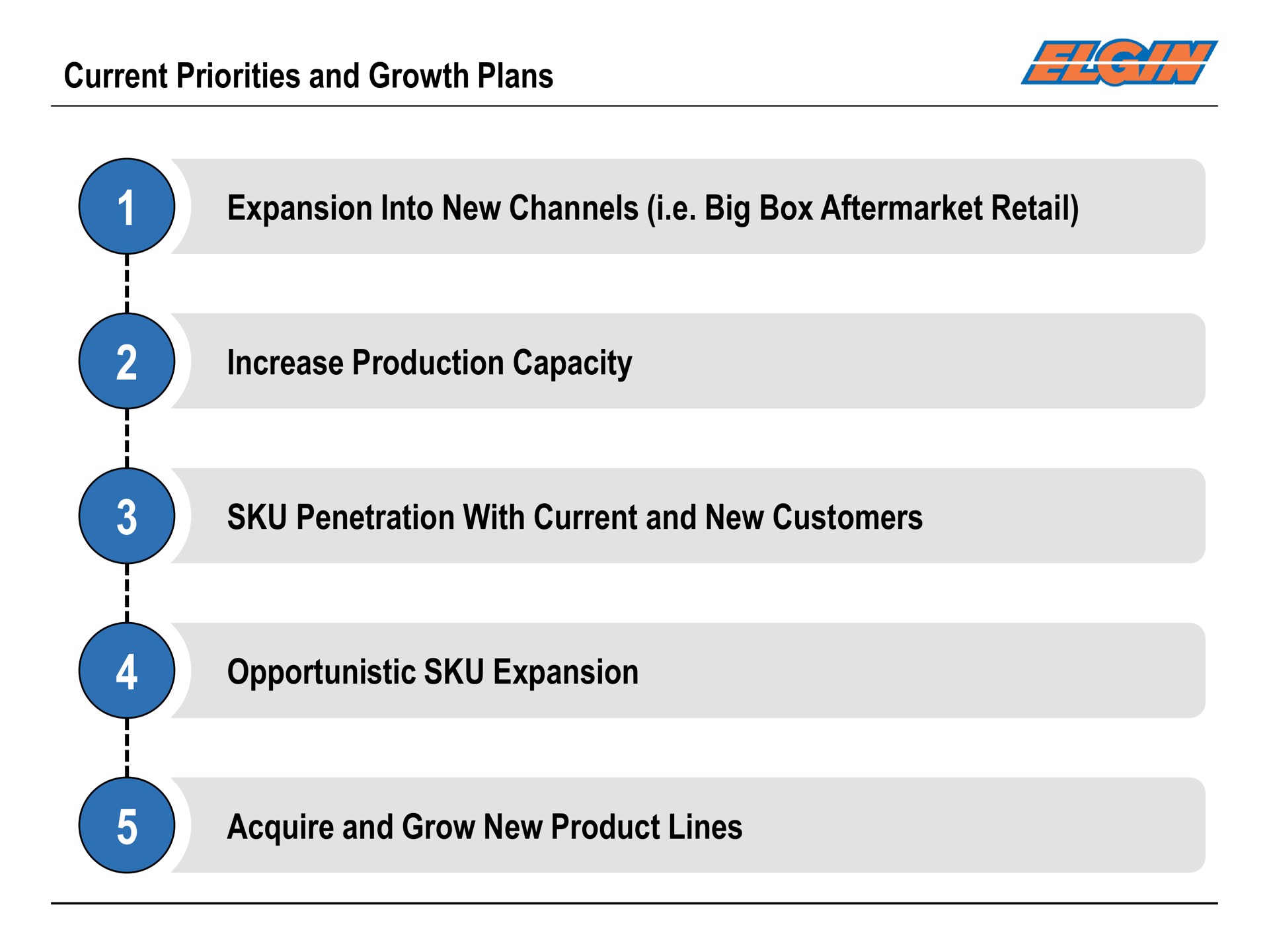 current priorities and growth plans expansion into new channels i big box retail increase production capacity penetration with current and new customers opportunistic expansion acquire and grow new product lines ails | Main Street Capital