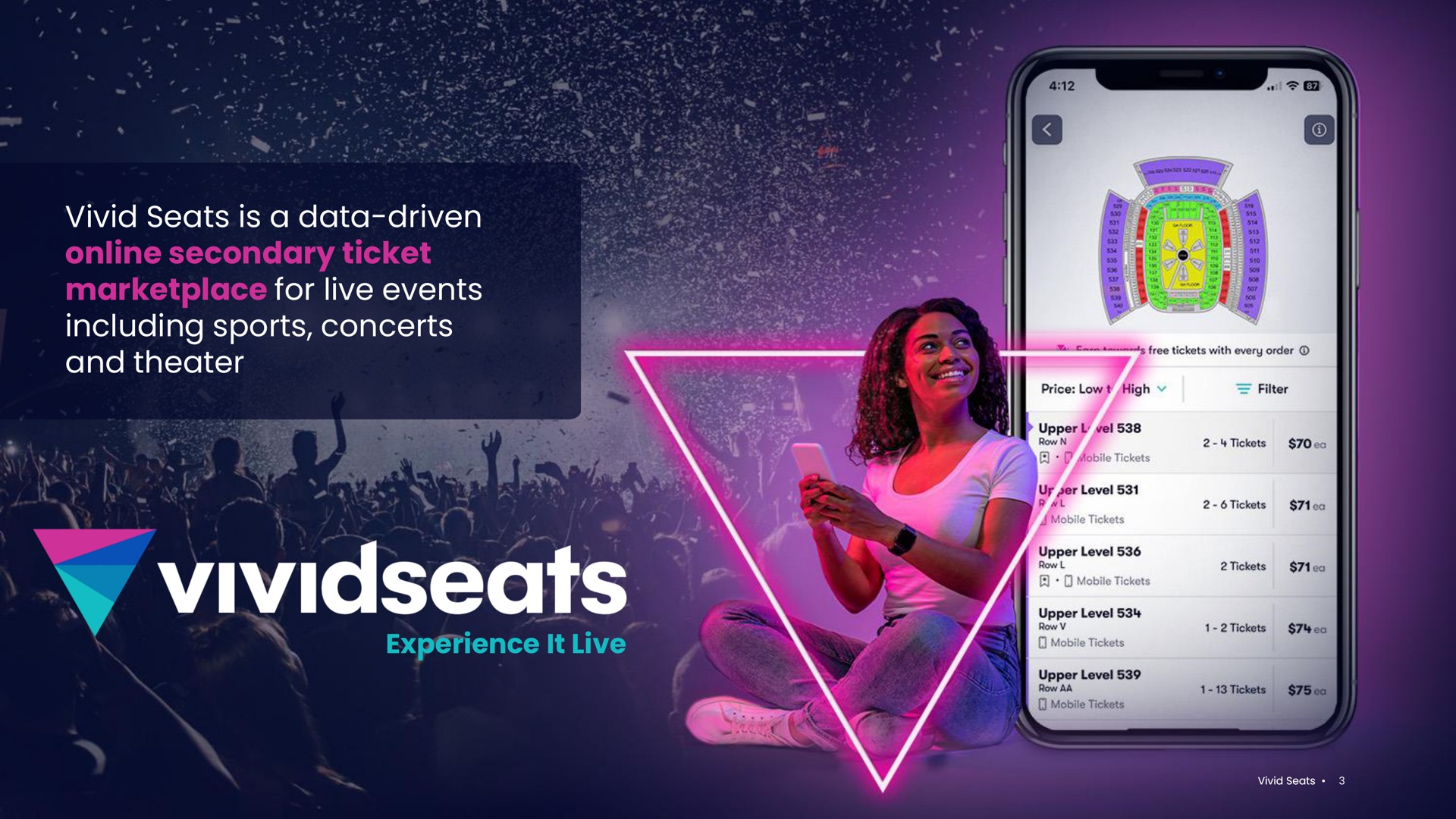vivid seats is a data driven secondary ticket for live events including sports concerts and theater | Vivid Seats