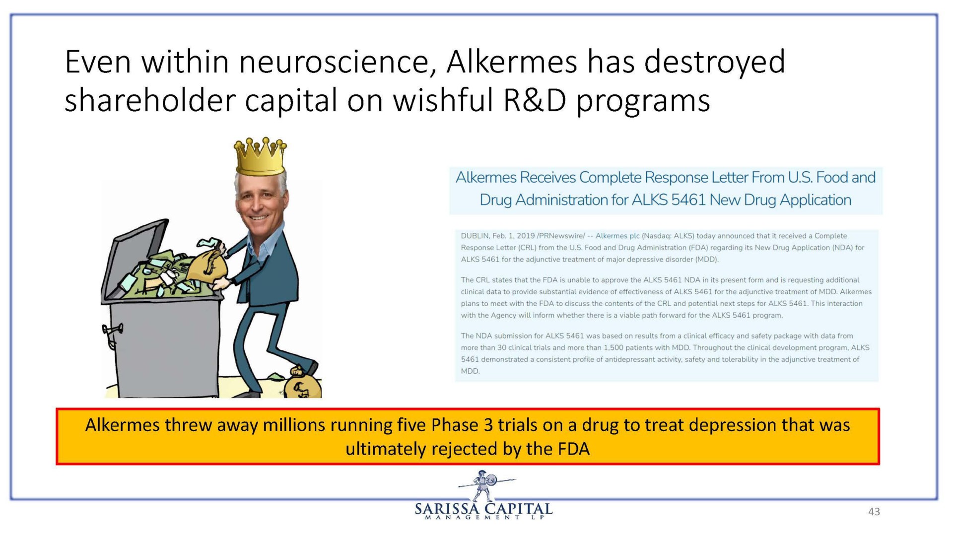 even within alkermes has destroyed shareholder capital on wishful programs | Sarissa Capital
