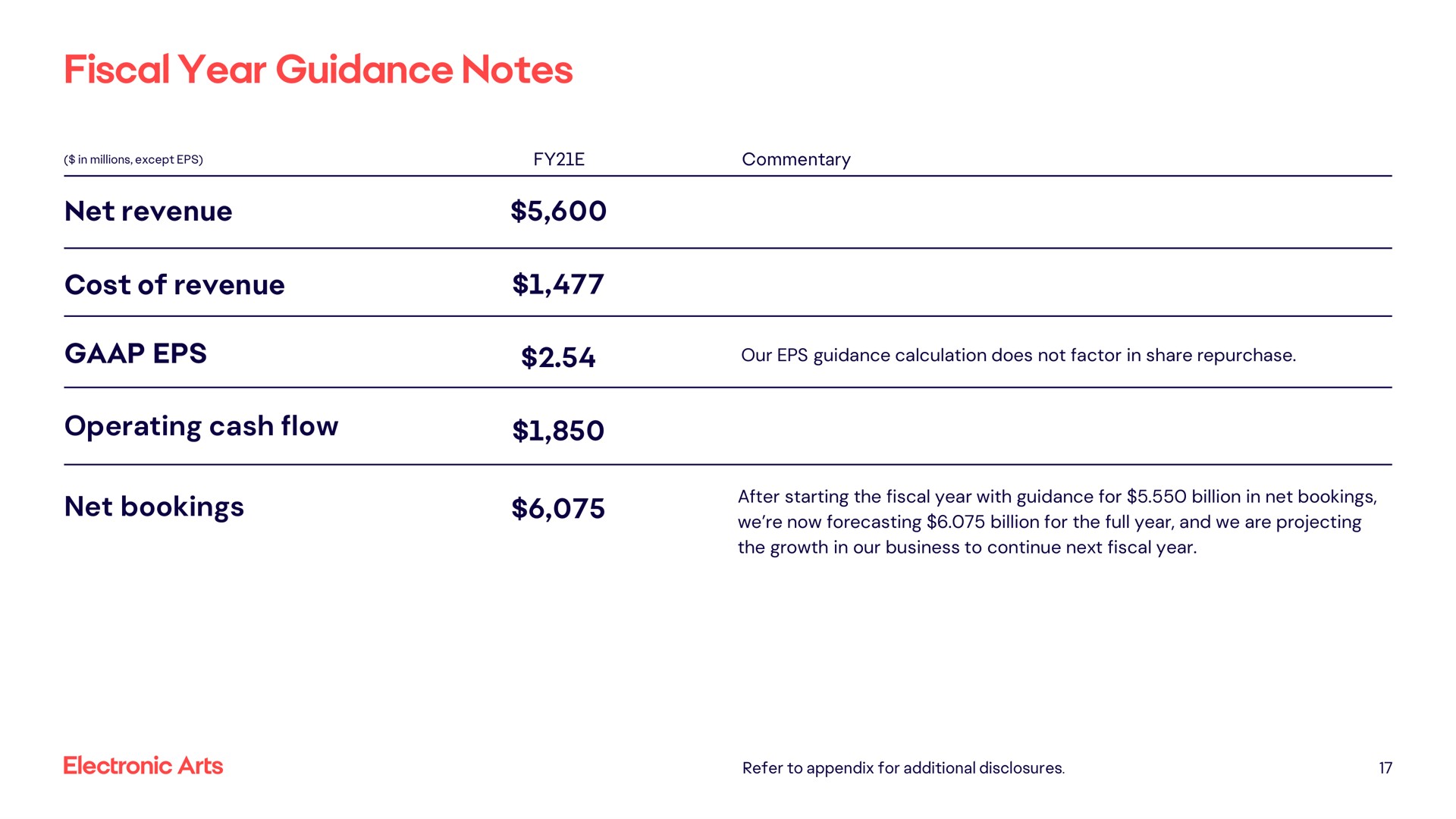 fiscal year guidance notes net revenue cost of revenue operating cash flow net bookings | Electronic Arts