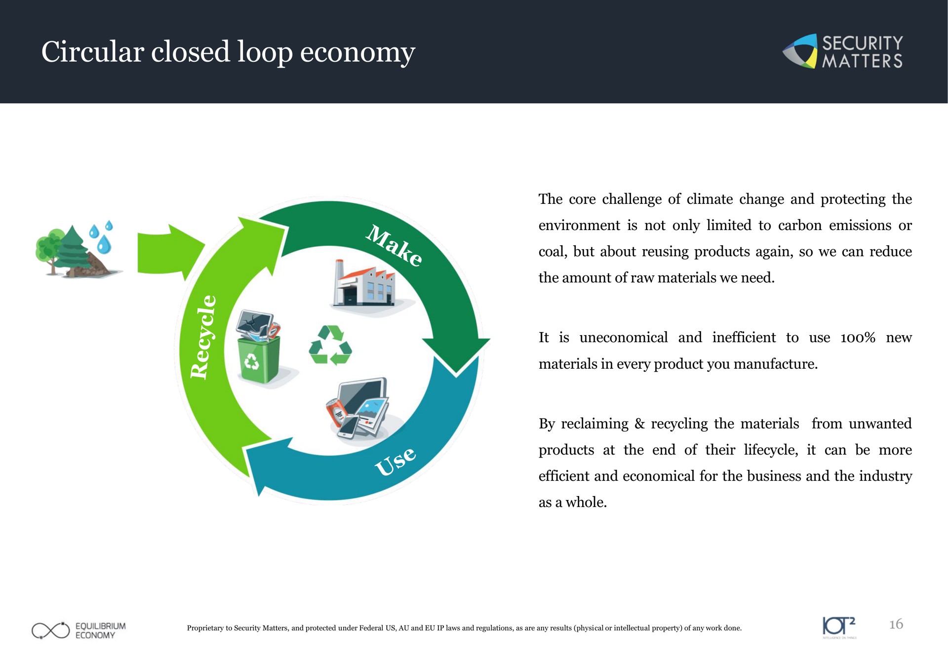 circular closed loop economy so | Security Matters