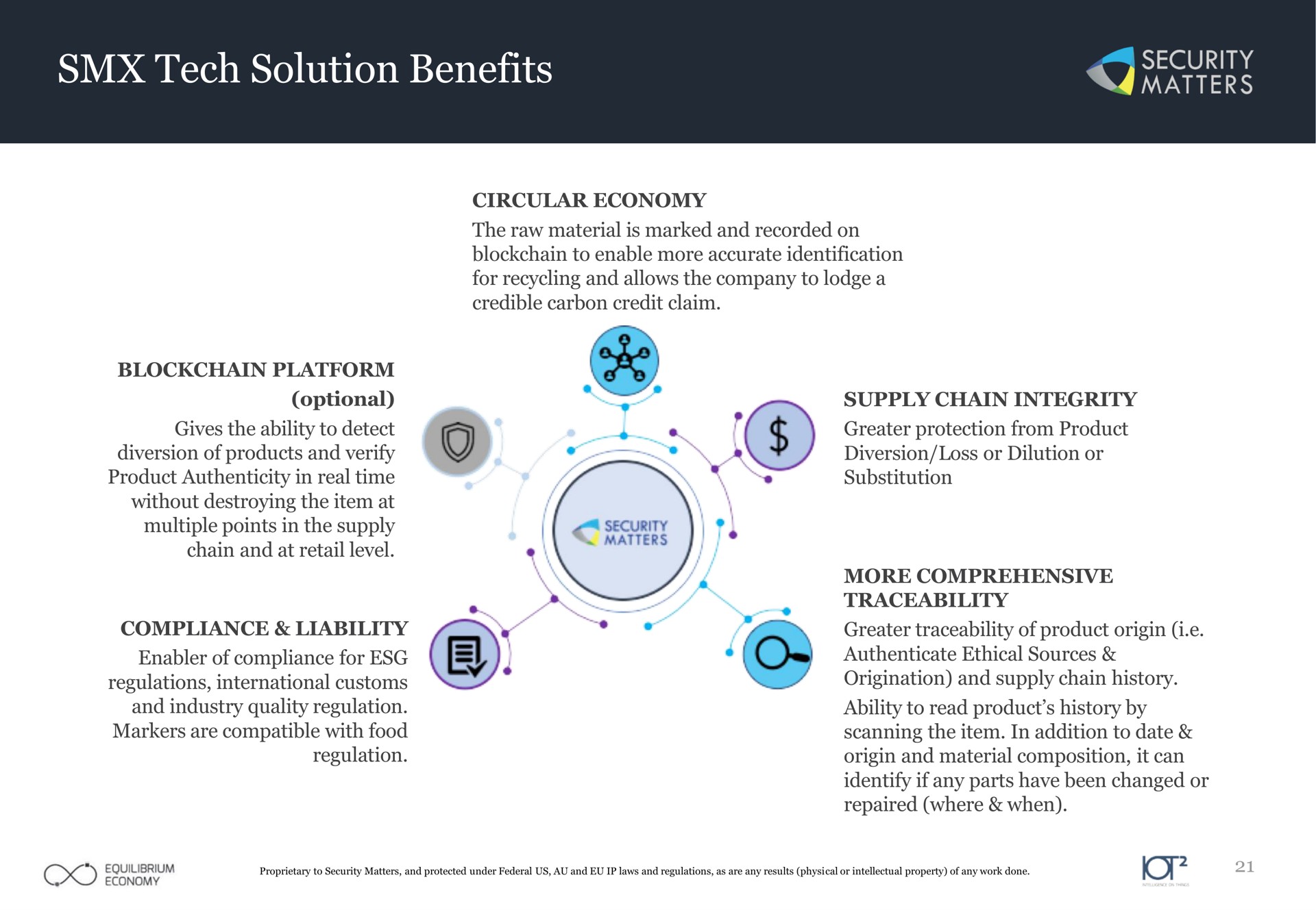 tech solution benefits | Security Matters