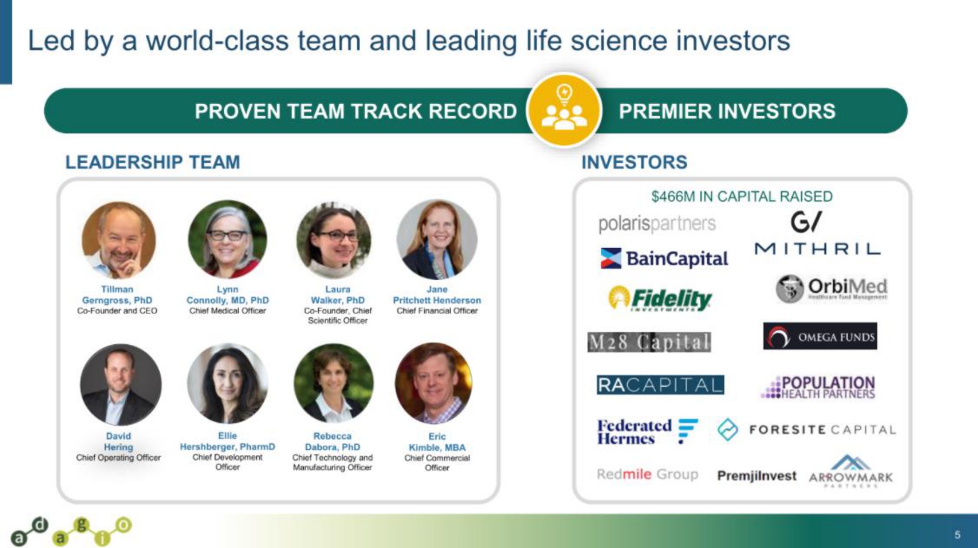 led by a world class team and leading life science investors a sey | Adagio Therapeutics
